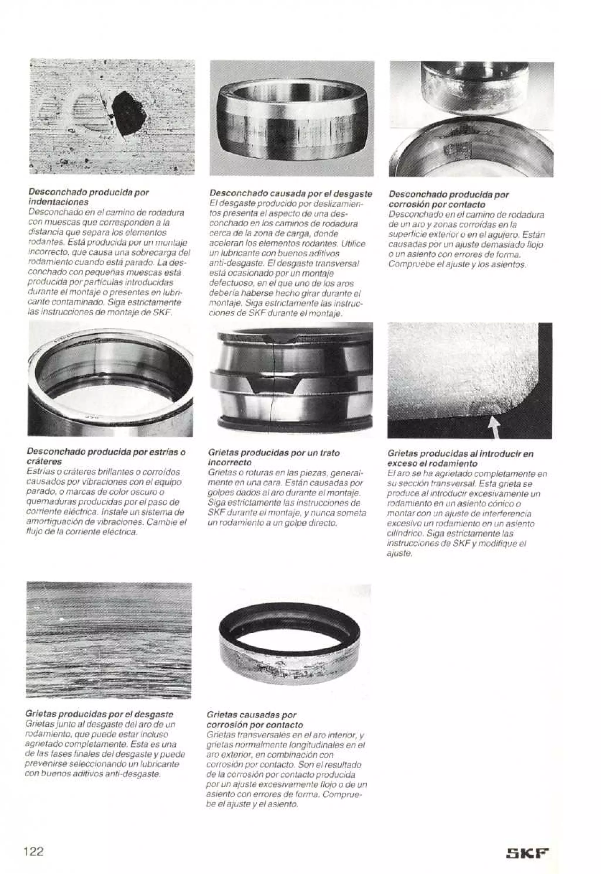 Manual de-rodamientos-skf