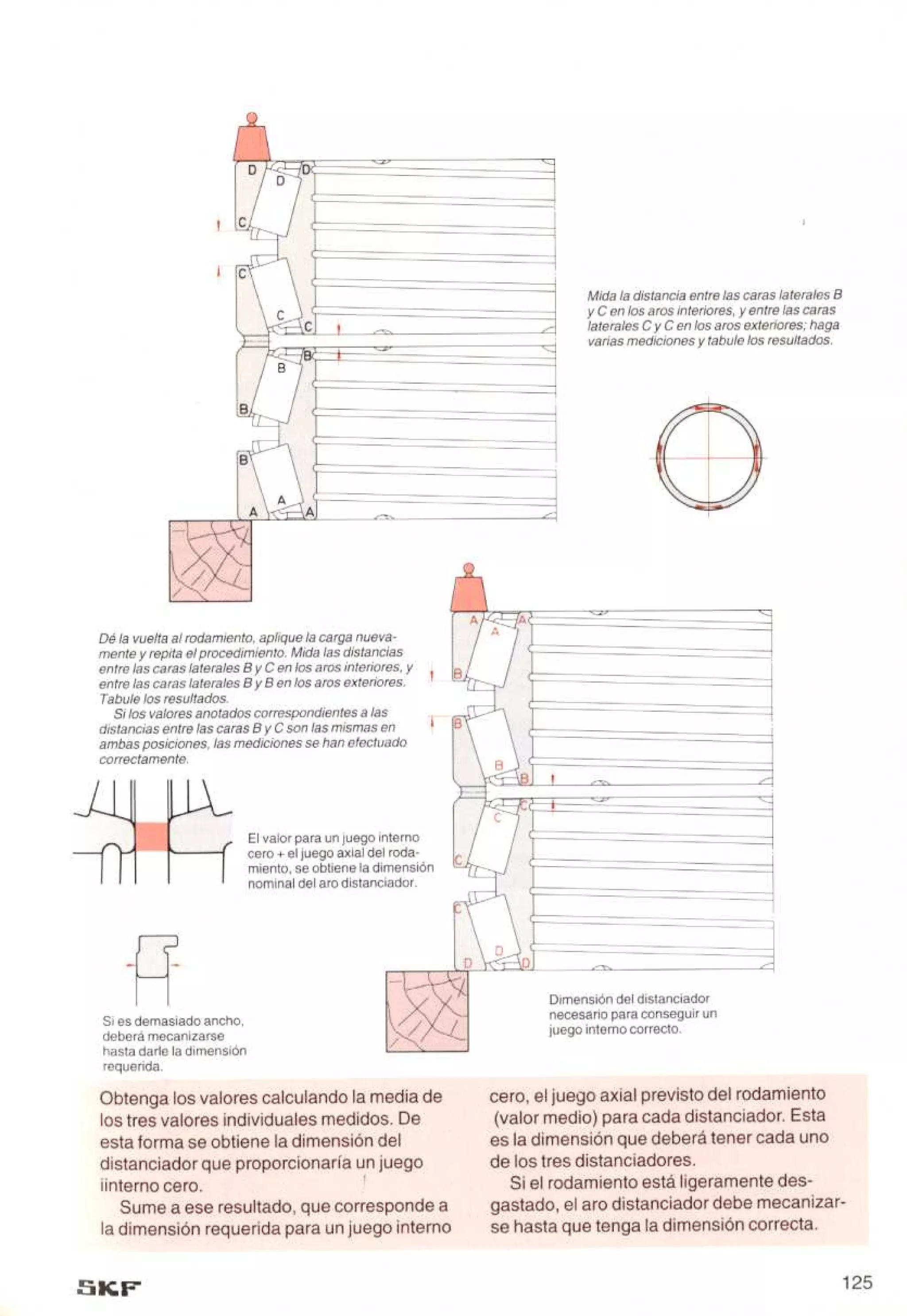 Manual de-rodamientos-skf