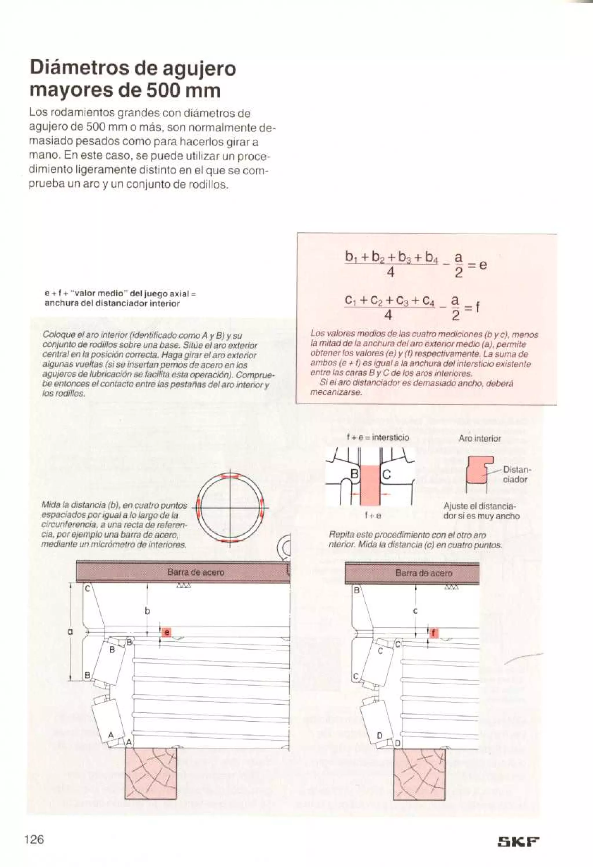 Manual de-rodamientos-skf