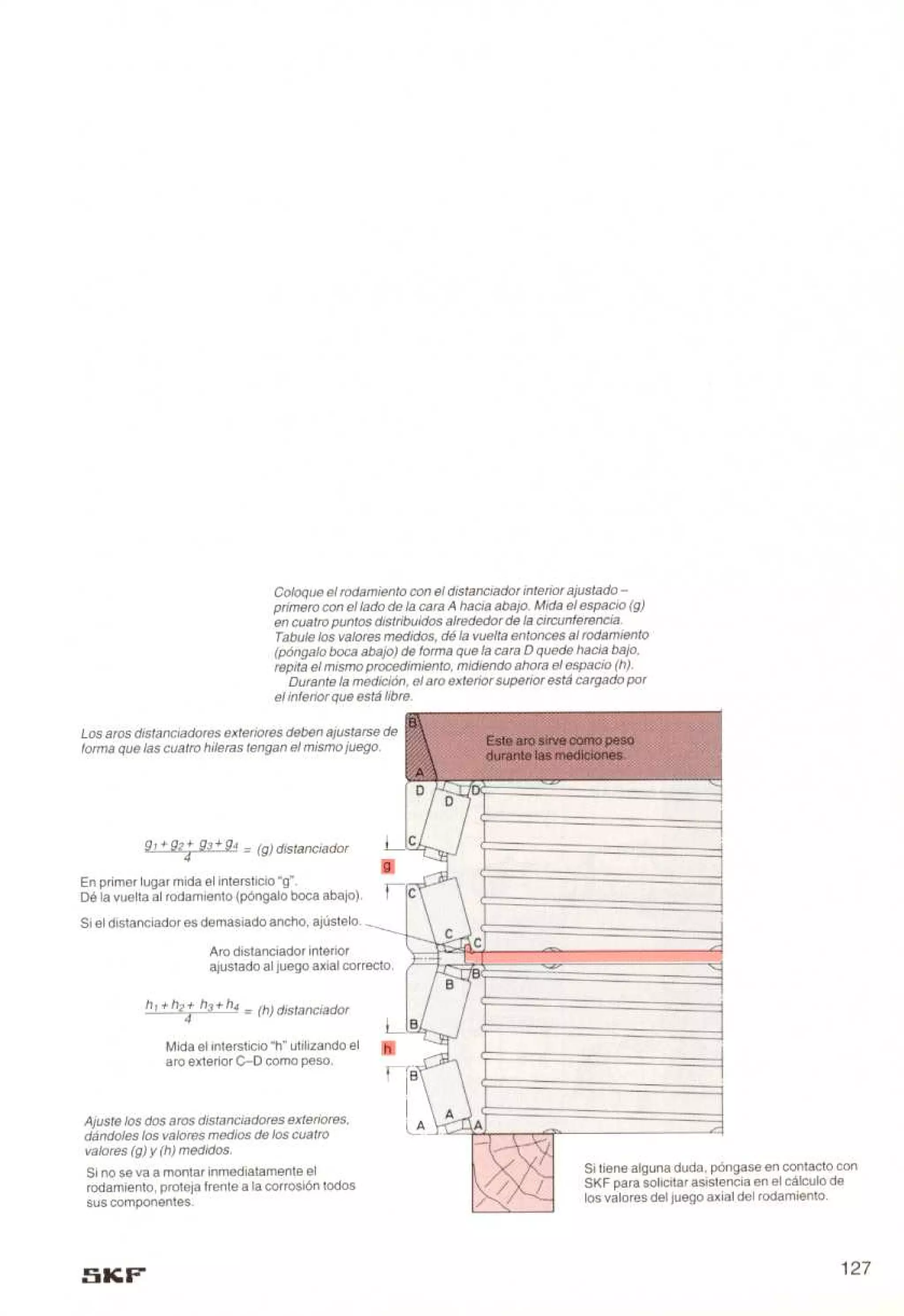 Manual de-rodamientos-skf