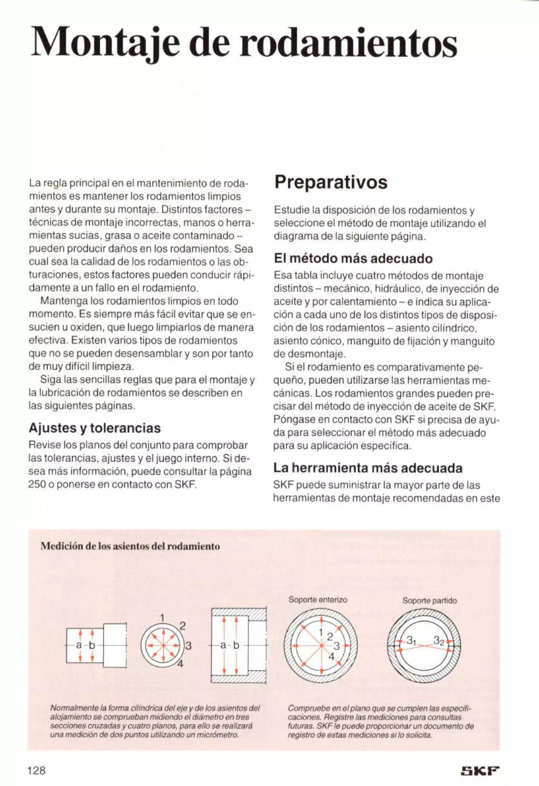 Manual de-rodamientos-skf