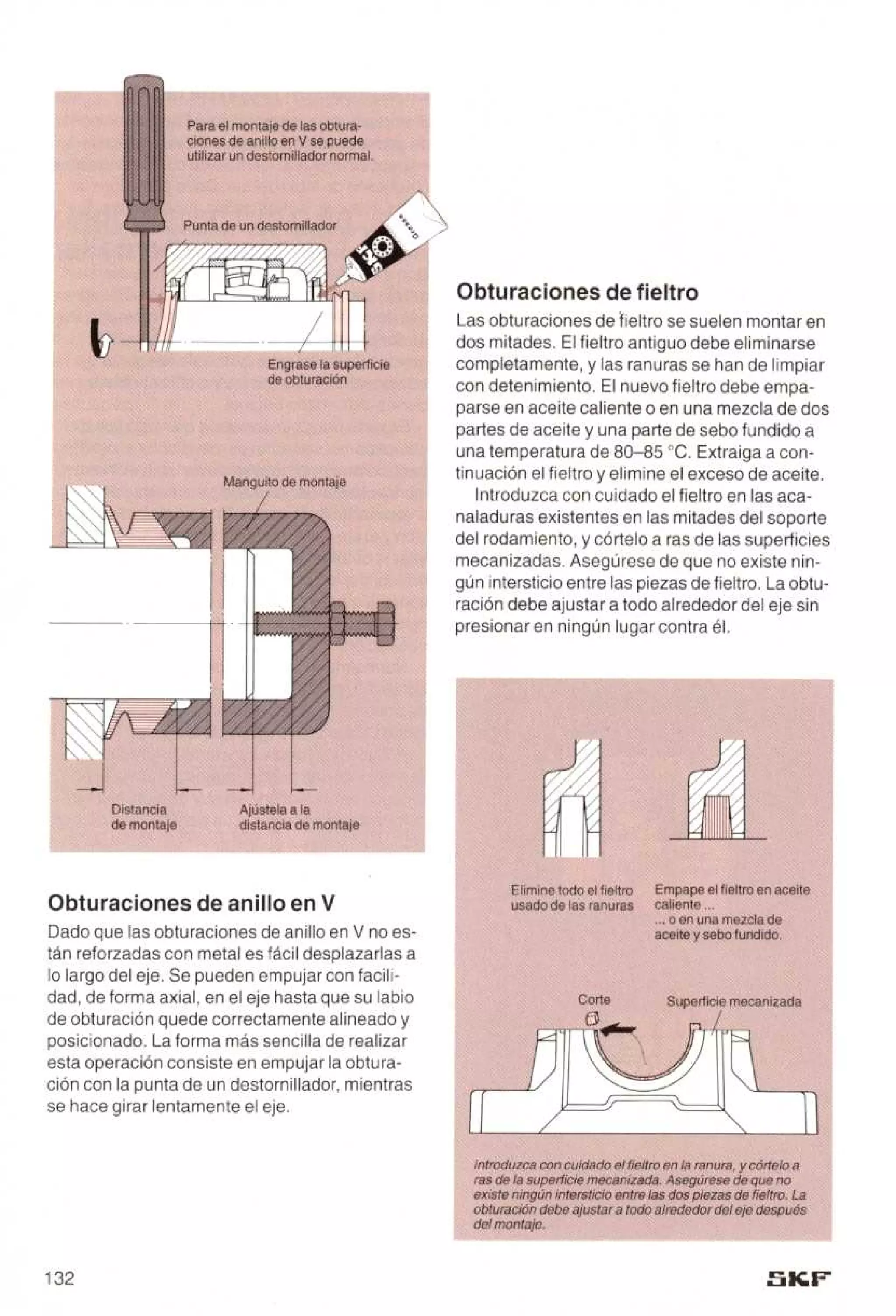 Manual de-rodamientos-skf