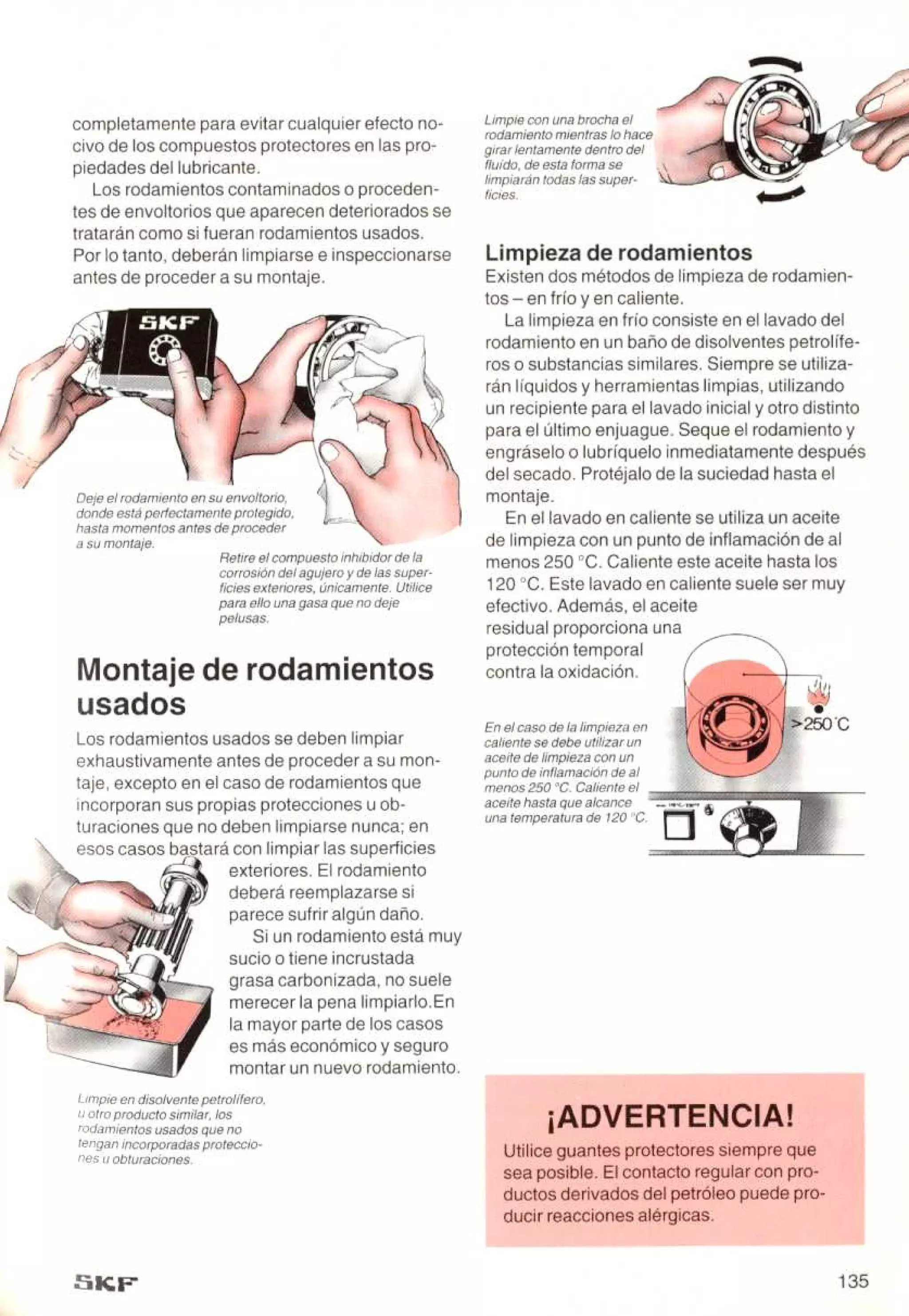 Manual de-rodamientos-skf