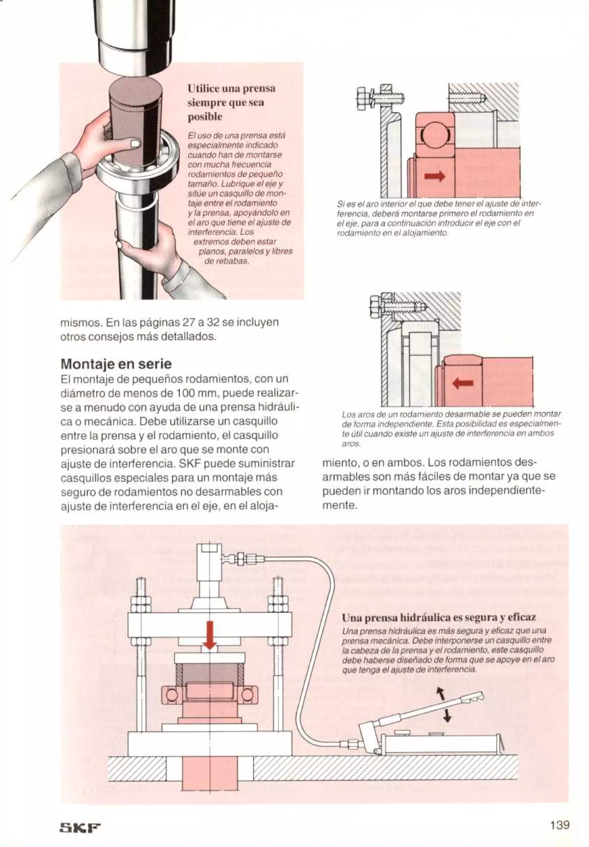 Manual de-rodamientos-skf
