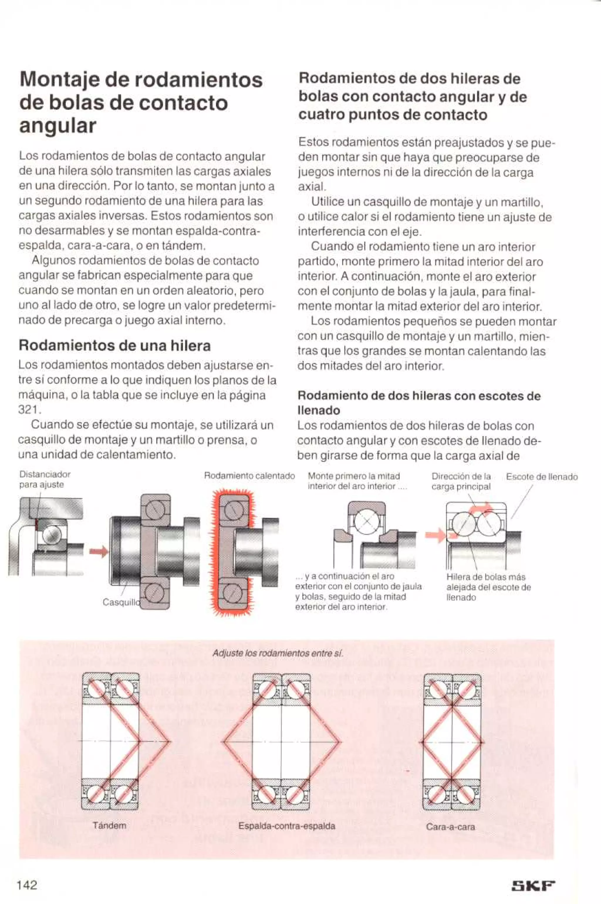 Manual de-rodamientos-skf