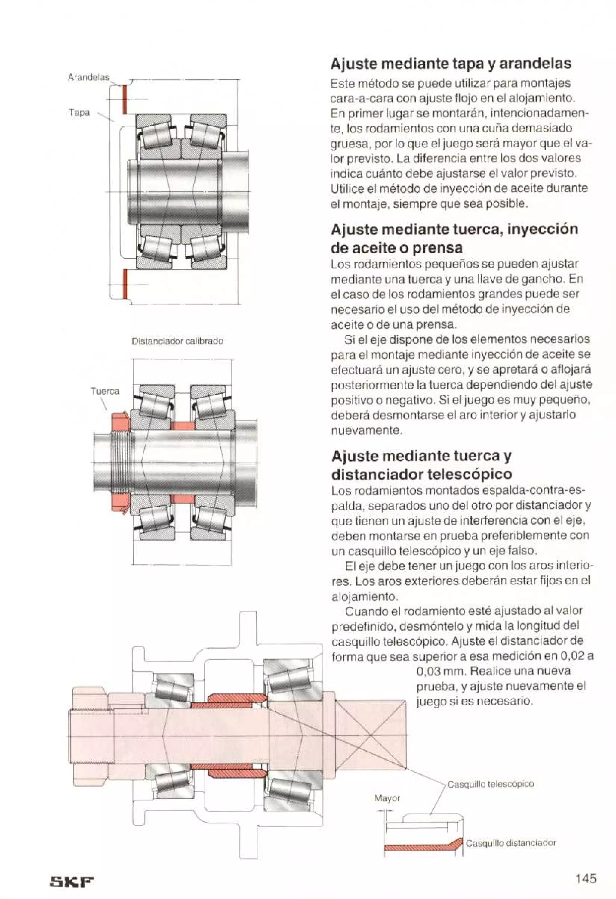 Manual de-rodamientos-skf