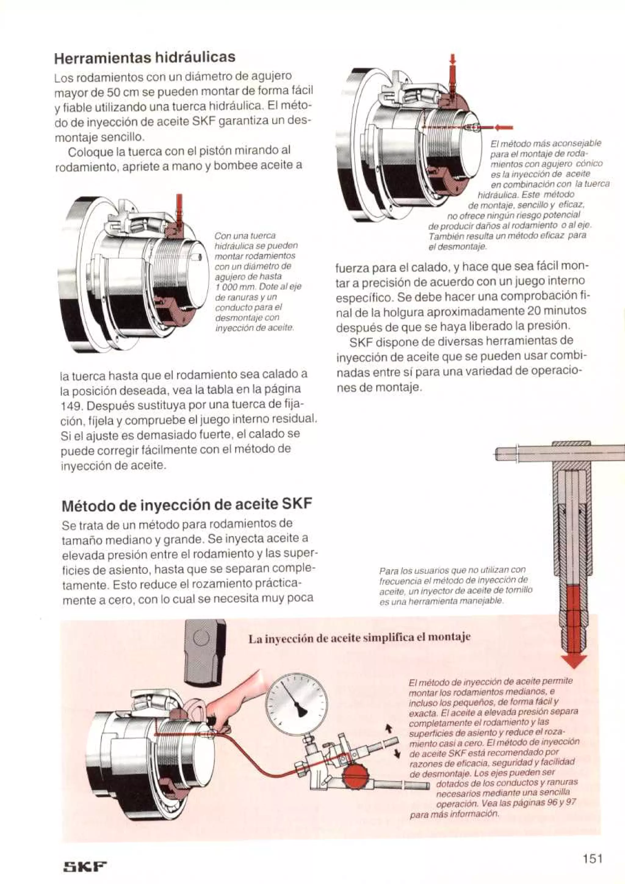 Manual de-rodamientos-skf