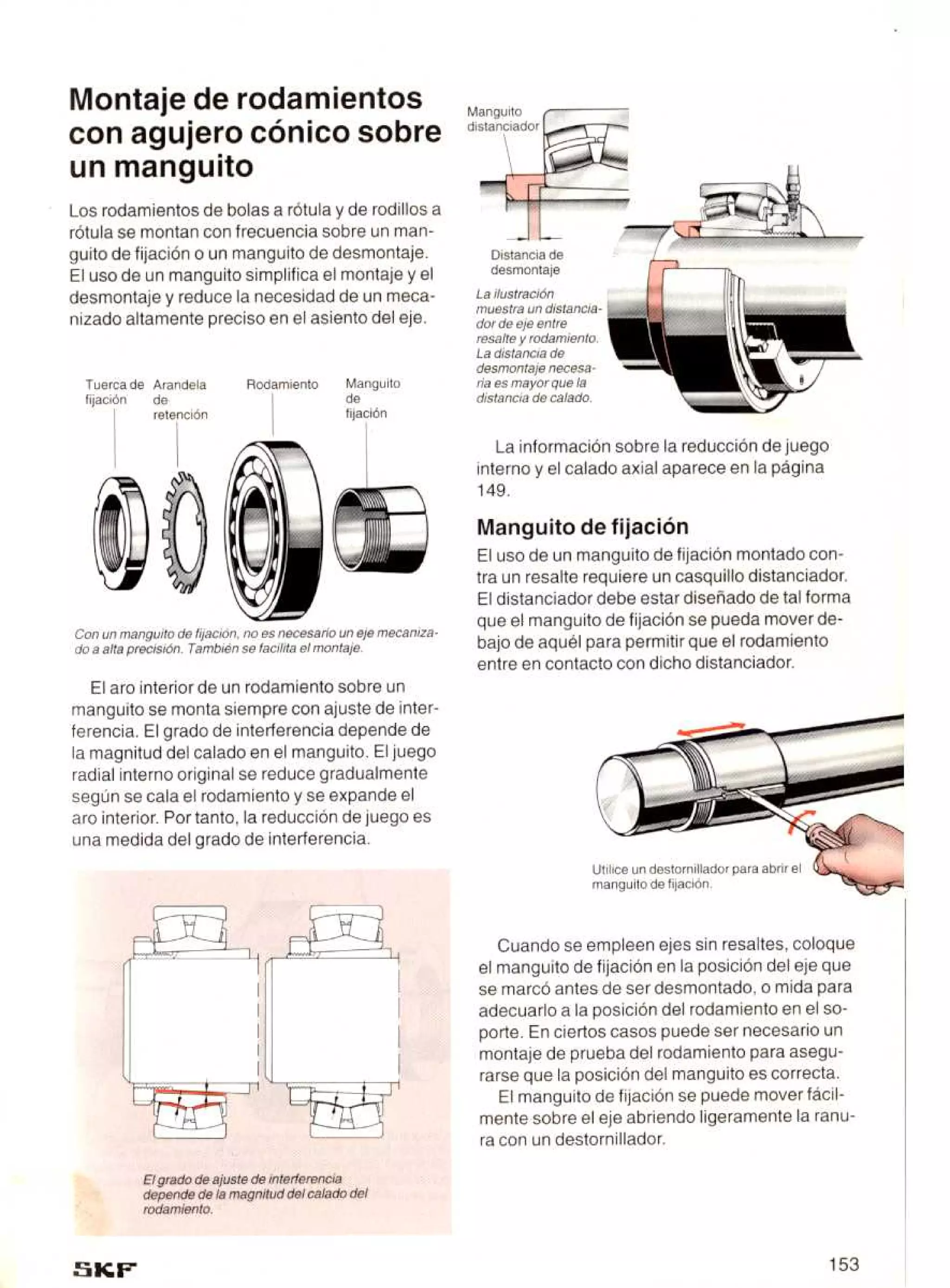 Manual de-rodamientos-skf