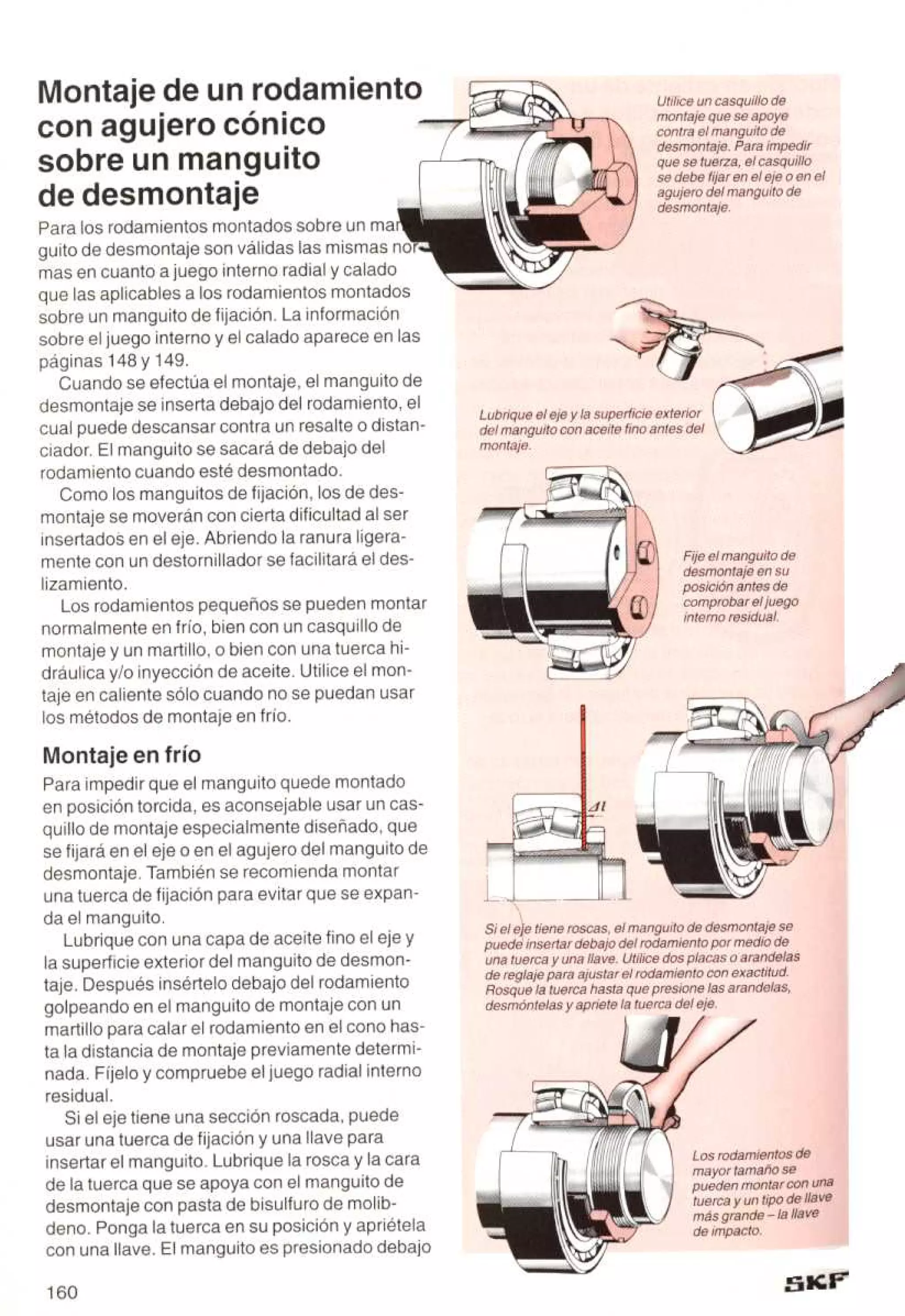 Manual de-rodamientos-skf