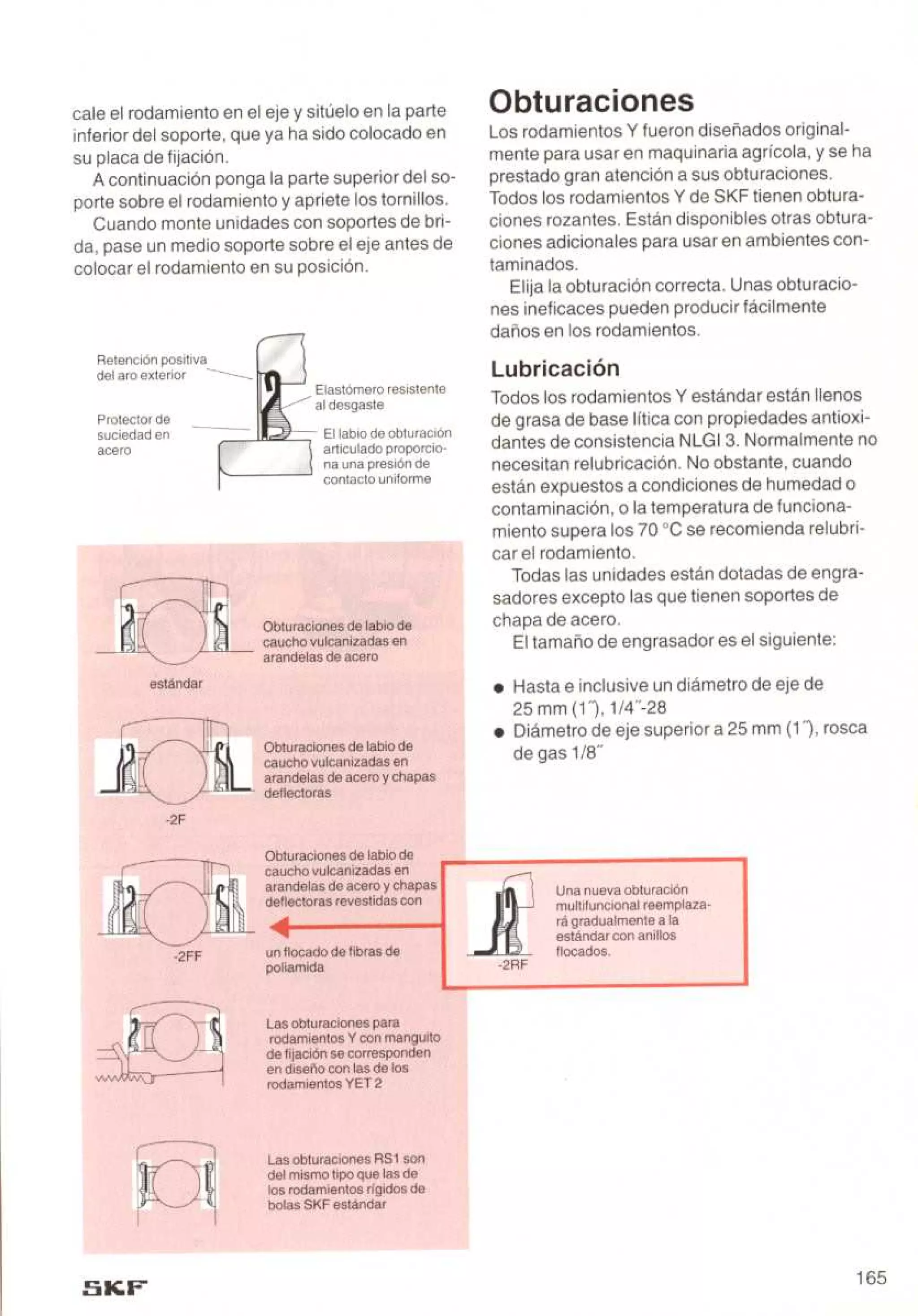 Manual de-rodamientos-skf