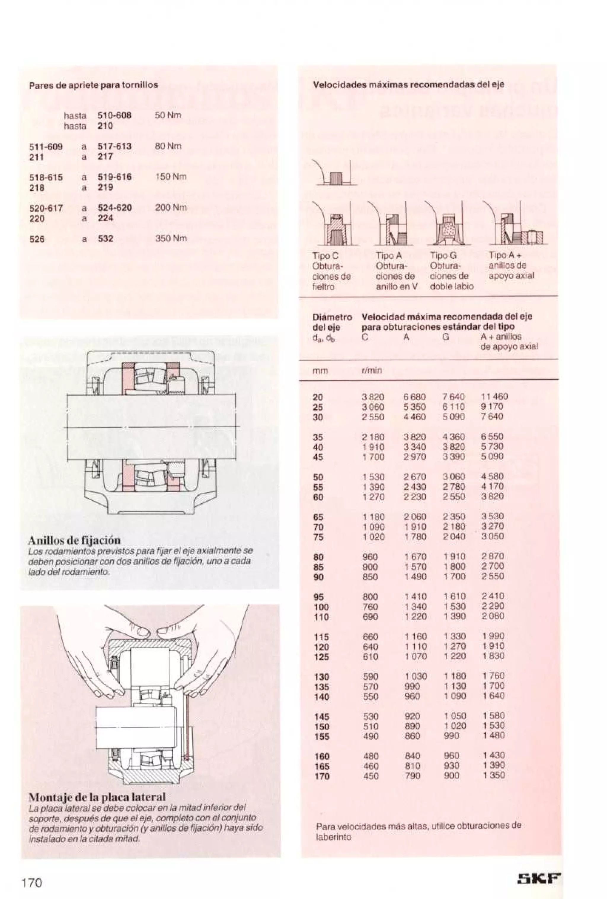 Manual de-rodamientos-skf