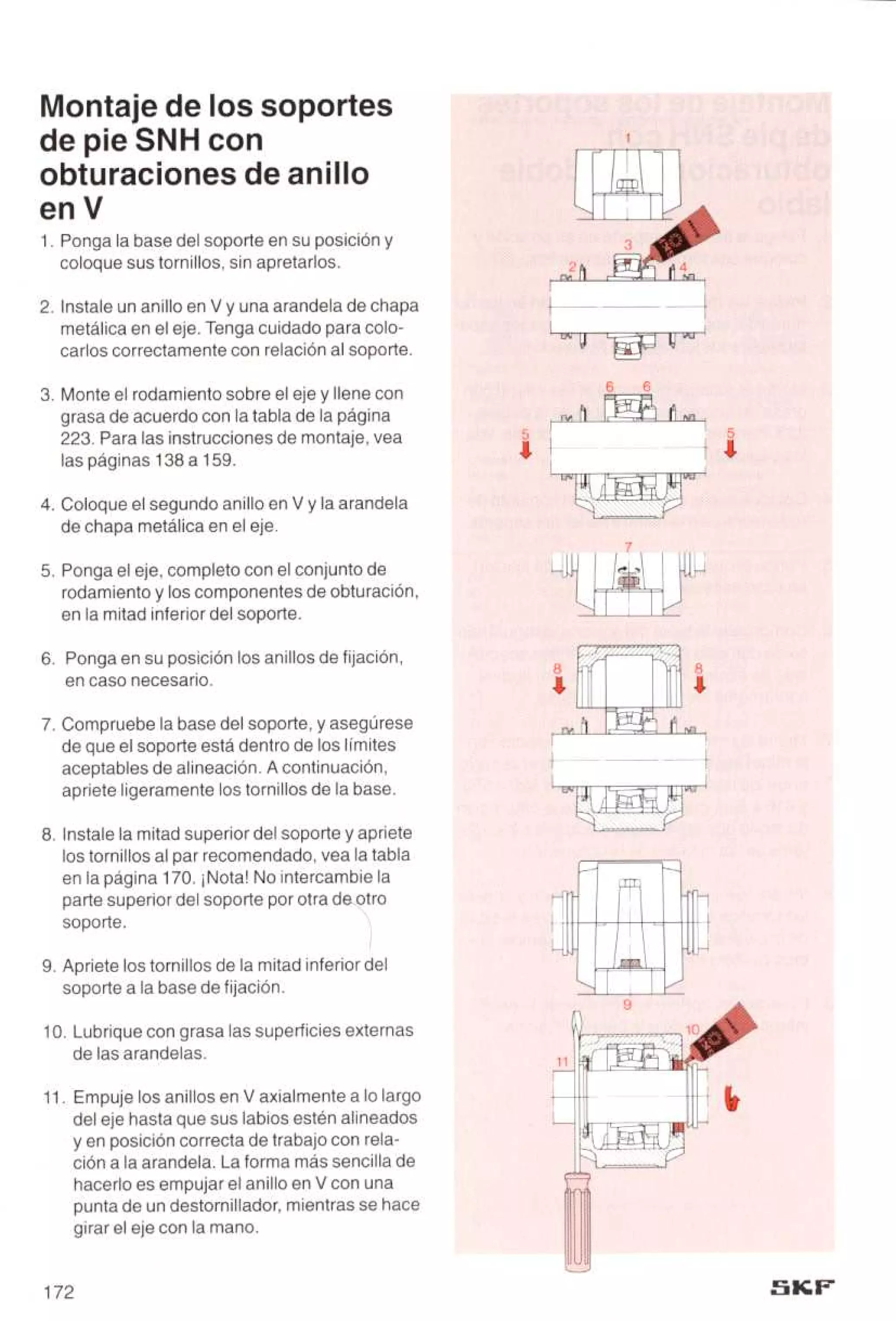 Manual de-rodamientos-skf