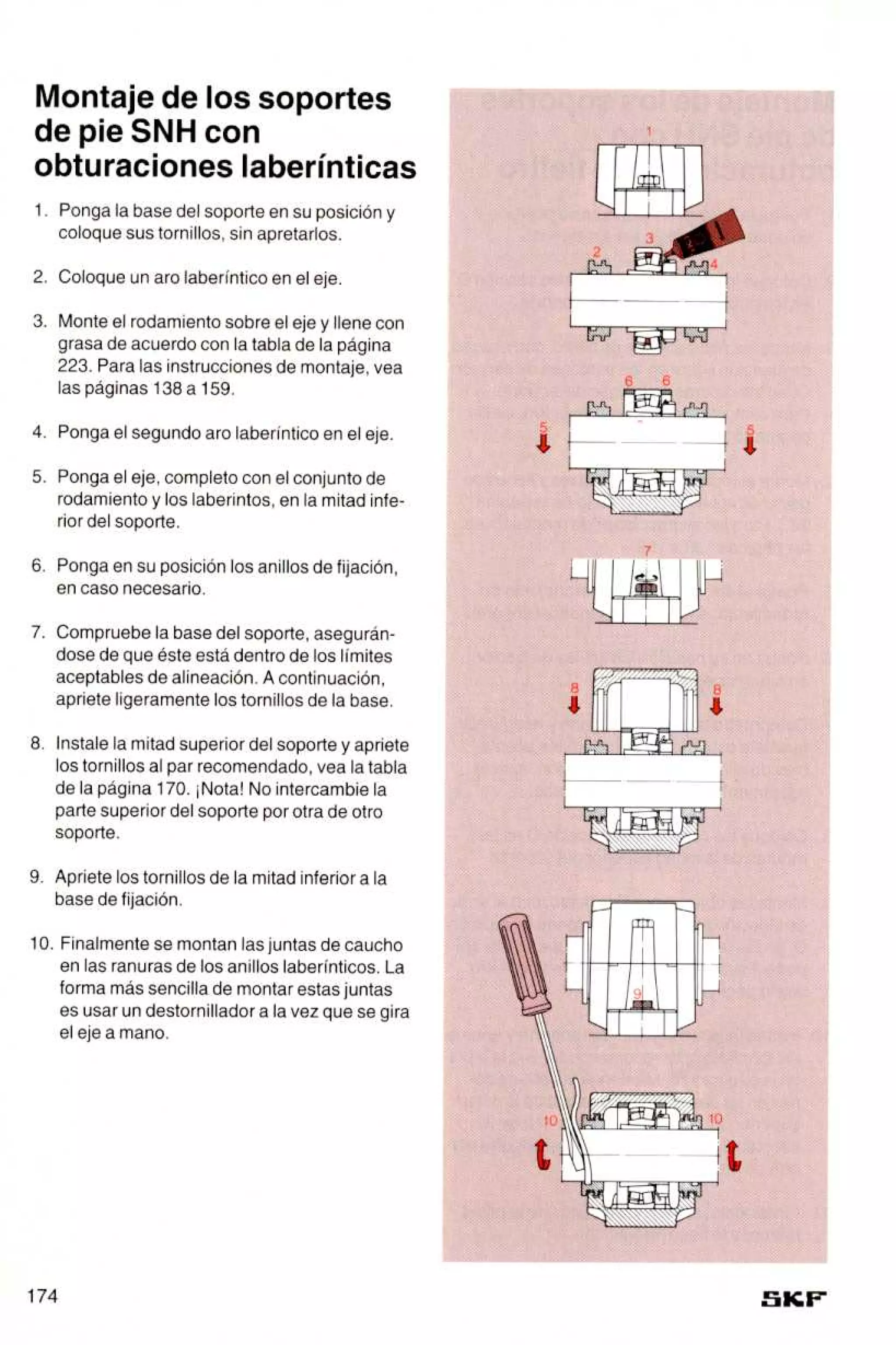 Manual de-rodamientos-skf