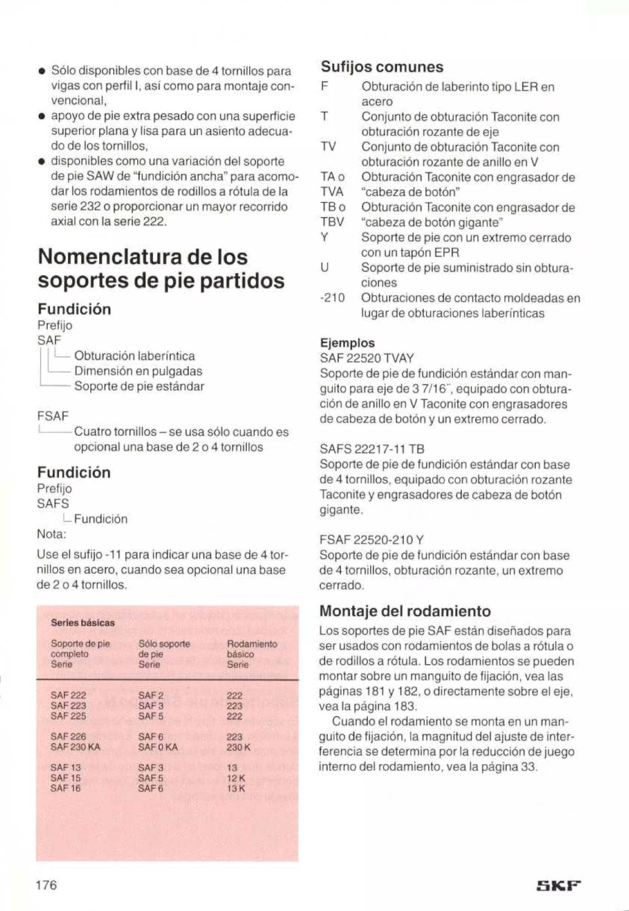 Manual de-rodamientos-skf