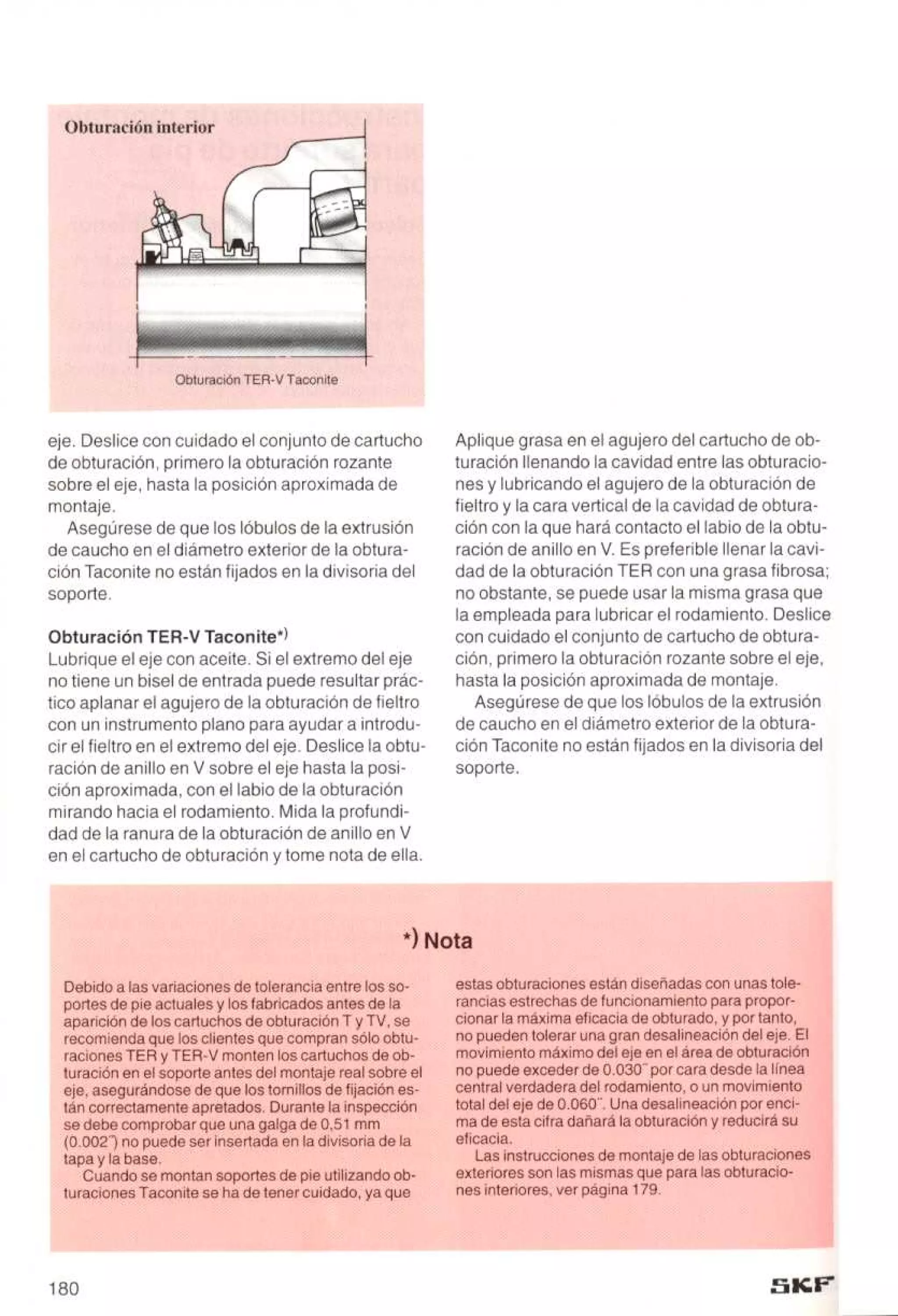 Manual de-rodamientos-skf