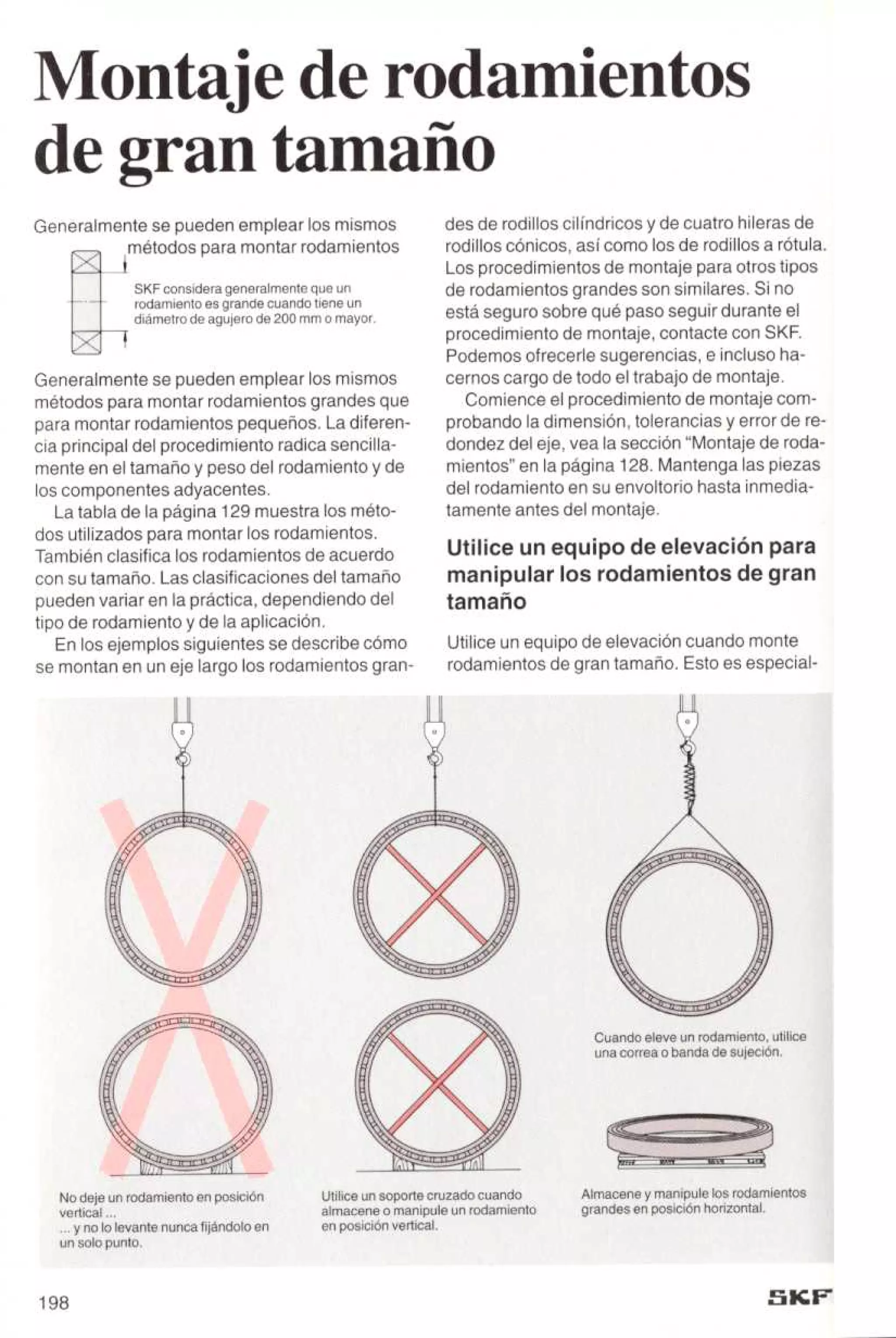 Manual de-rodamientos-skf