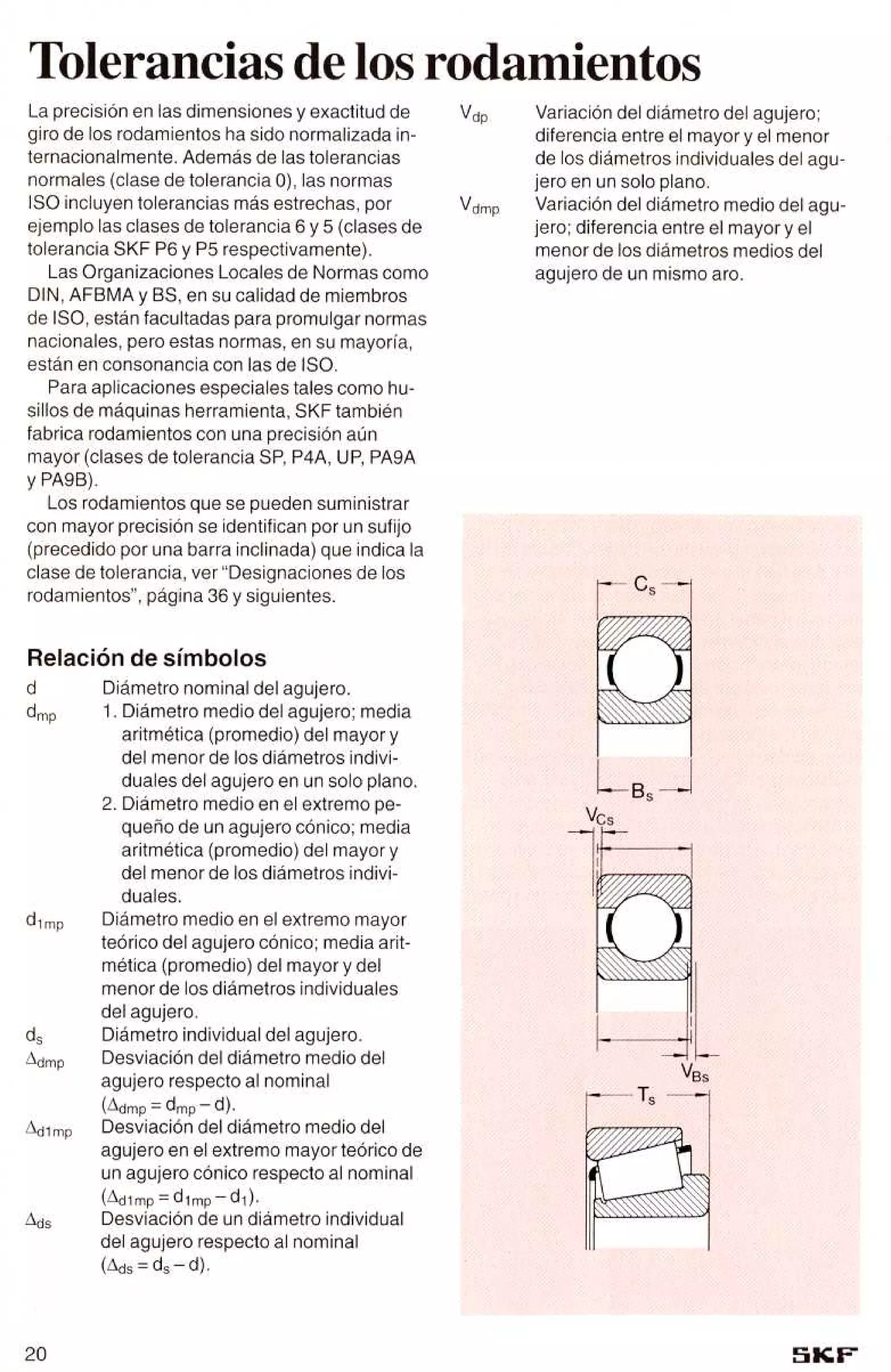 Manual de-rodamientos-skf