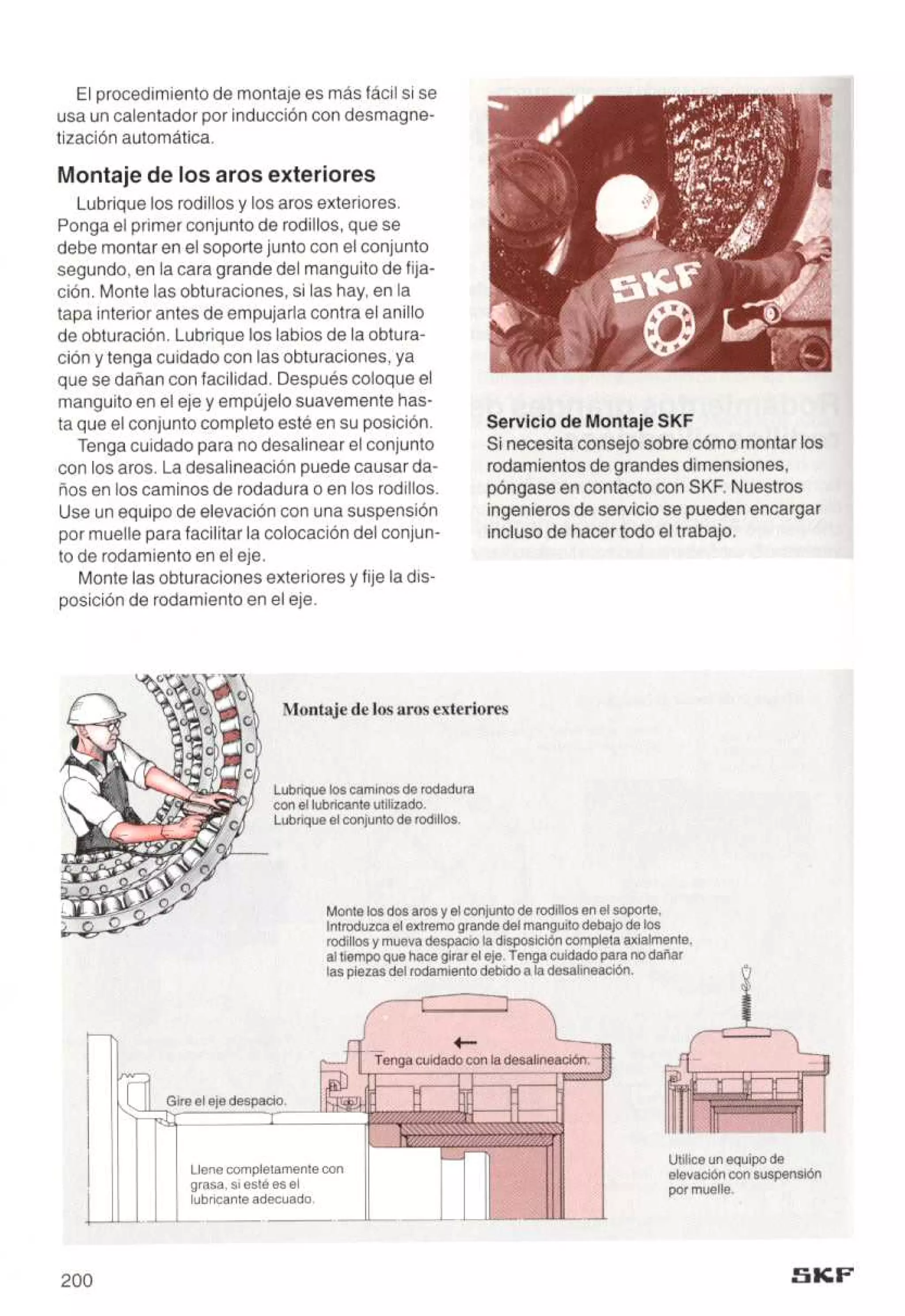 Manual de-rodamientos-skf
