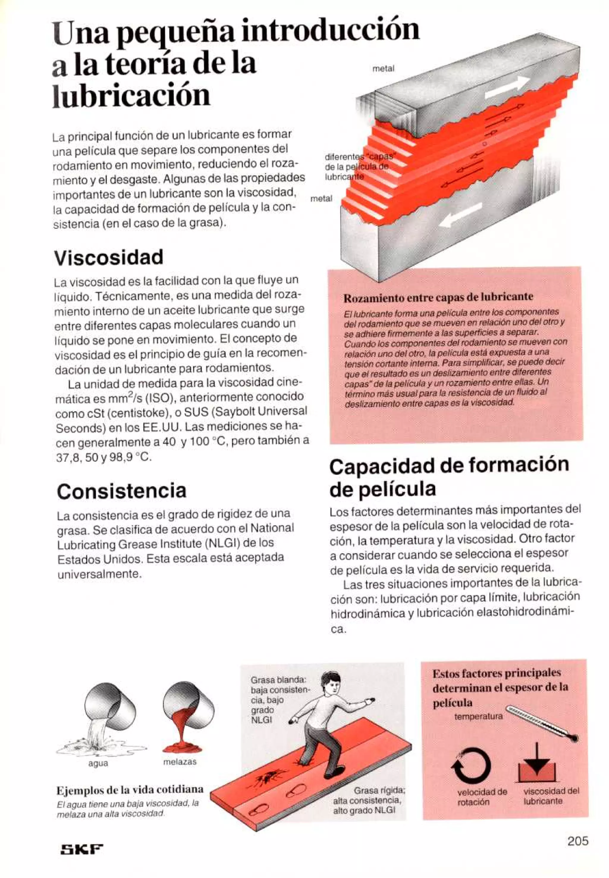 Manual de-rodamientos-skf