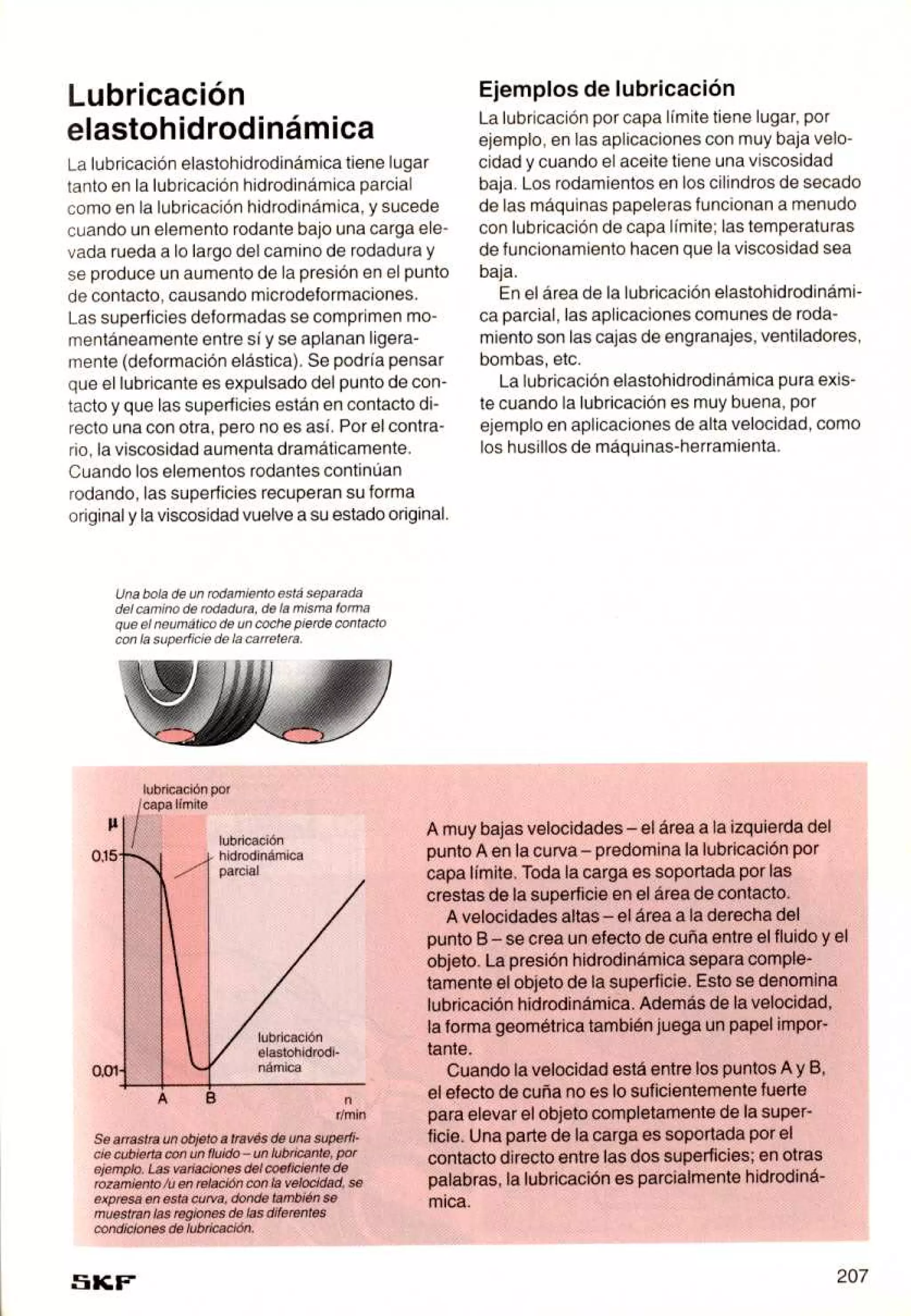 Manual de-rodamientos-skf