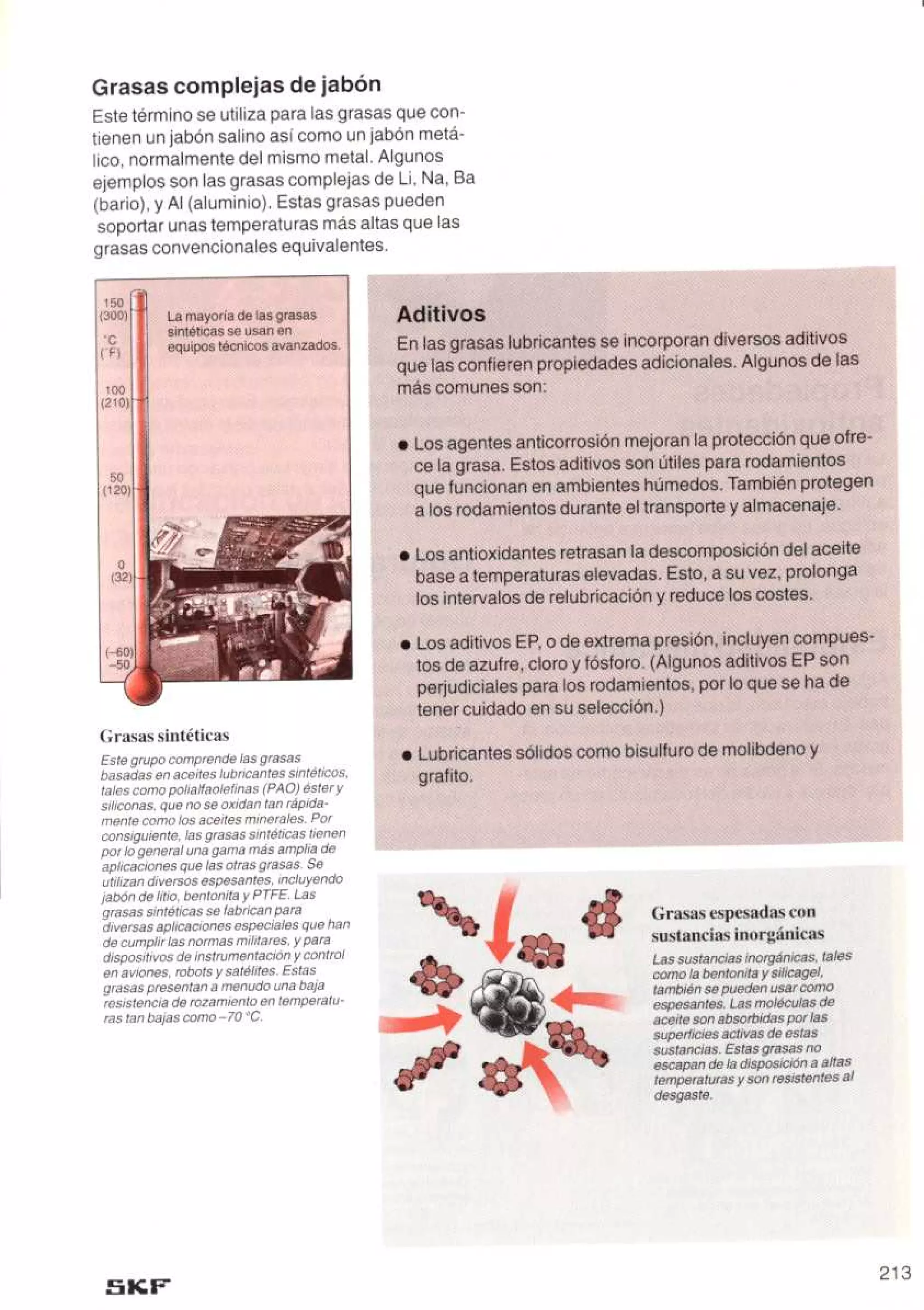 Manual de-rodamientos-skf