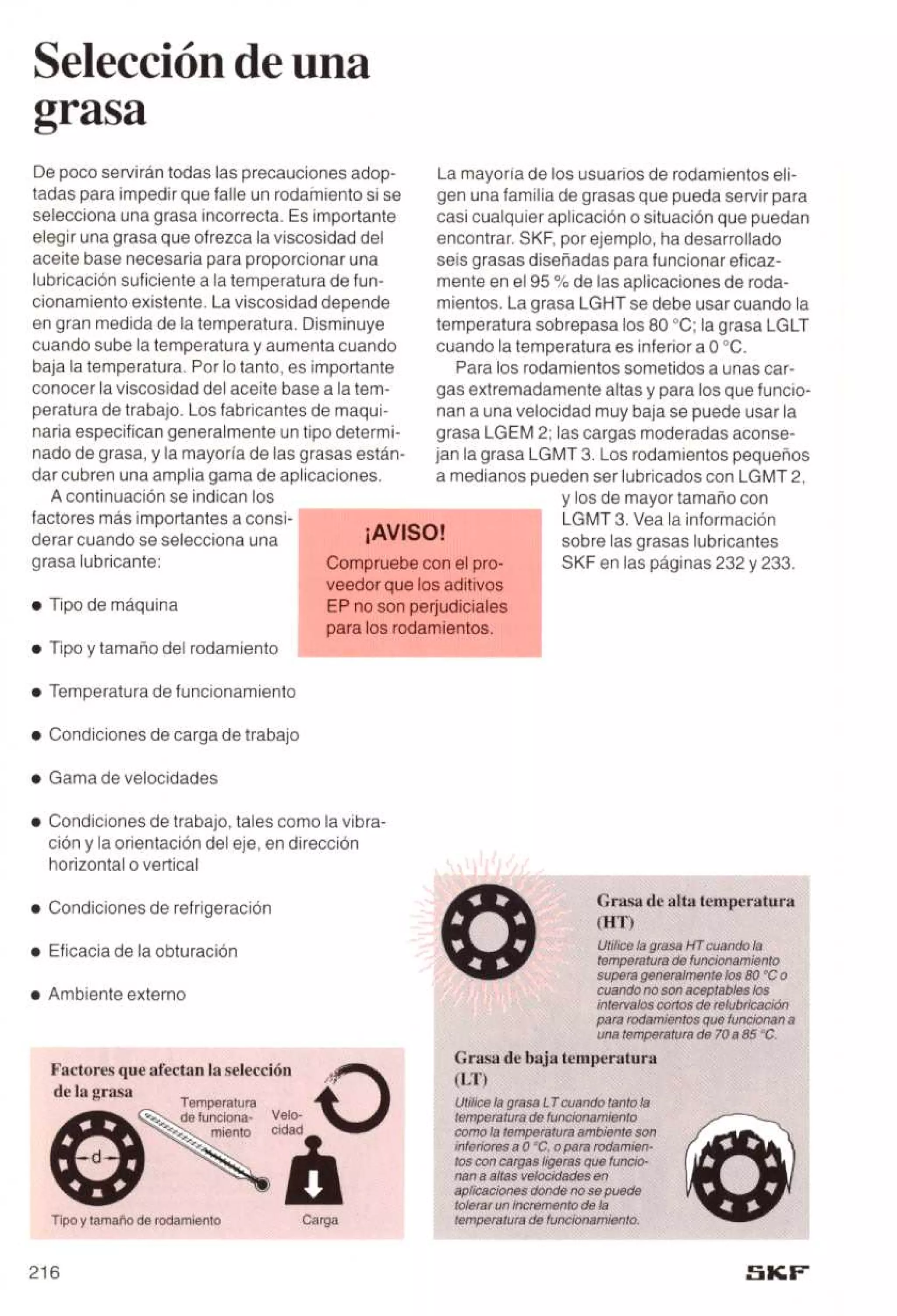 Manual de-rodamientos-skf