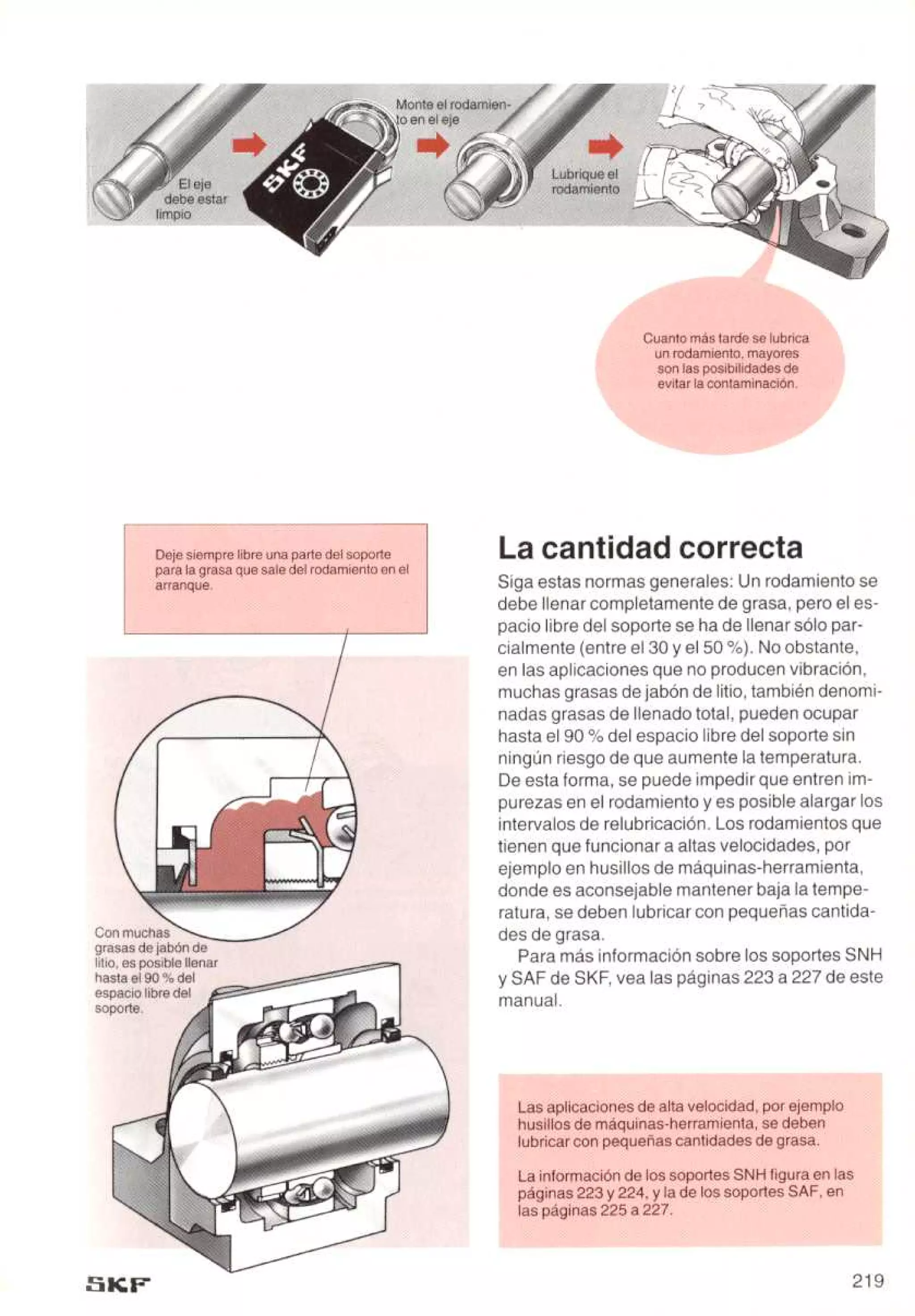 Manual de-rodamientos-skf