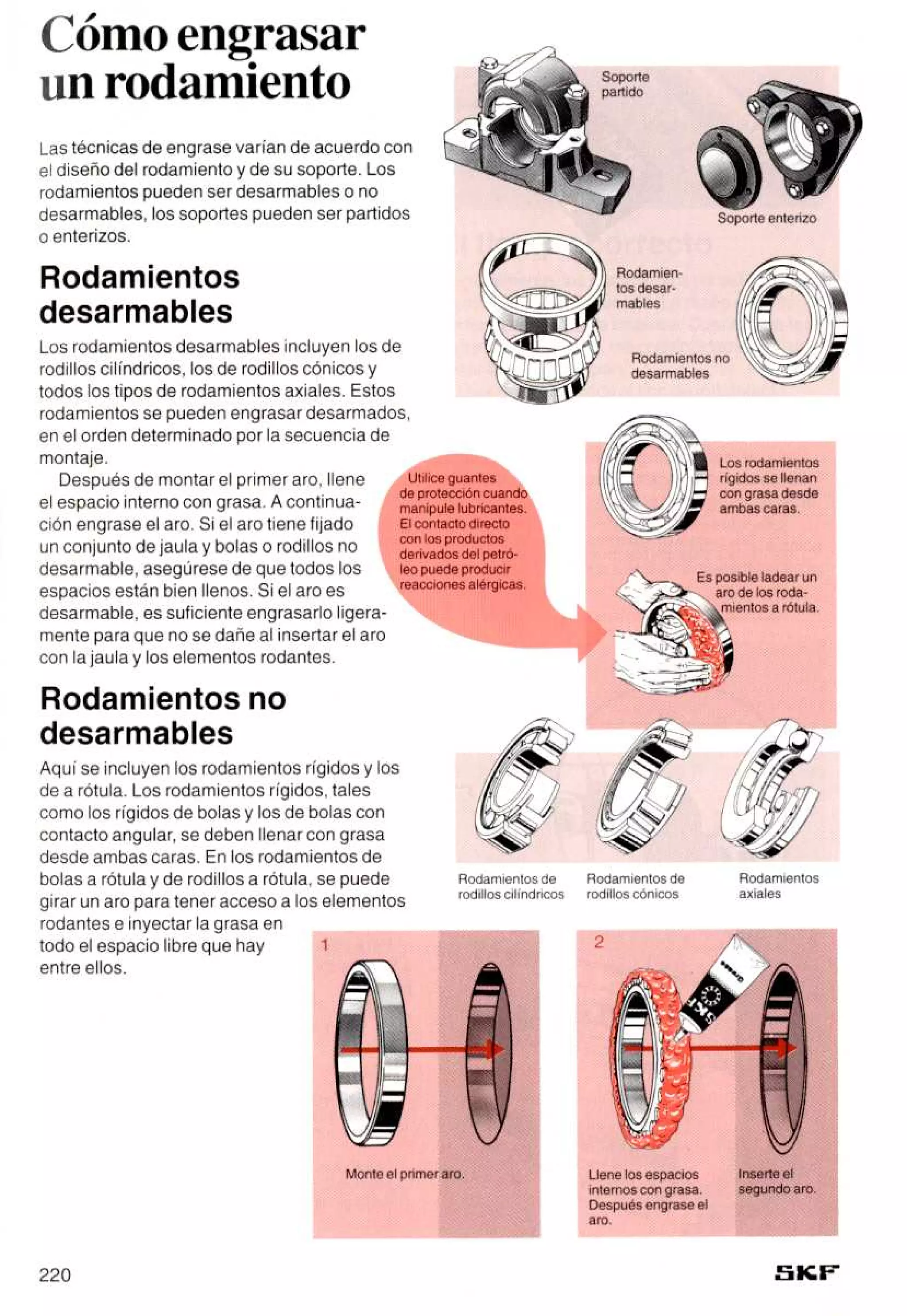 Manual de-rodamientos-skf
