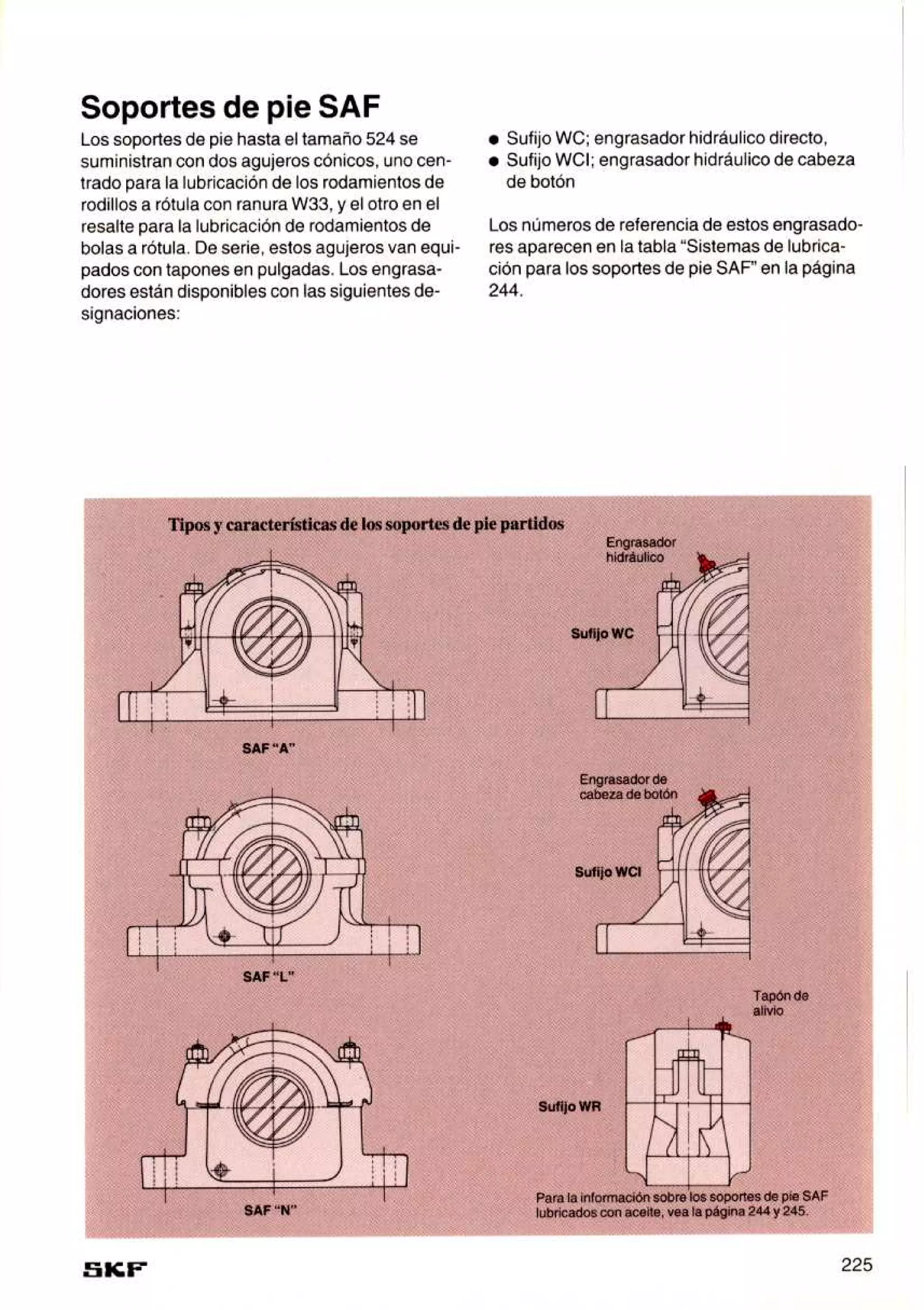 Manual de-rodamientos-skf