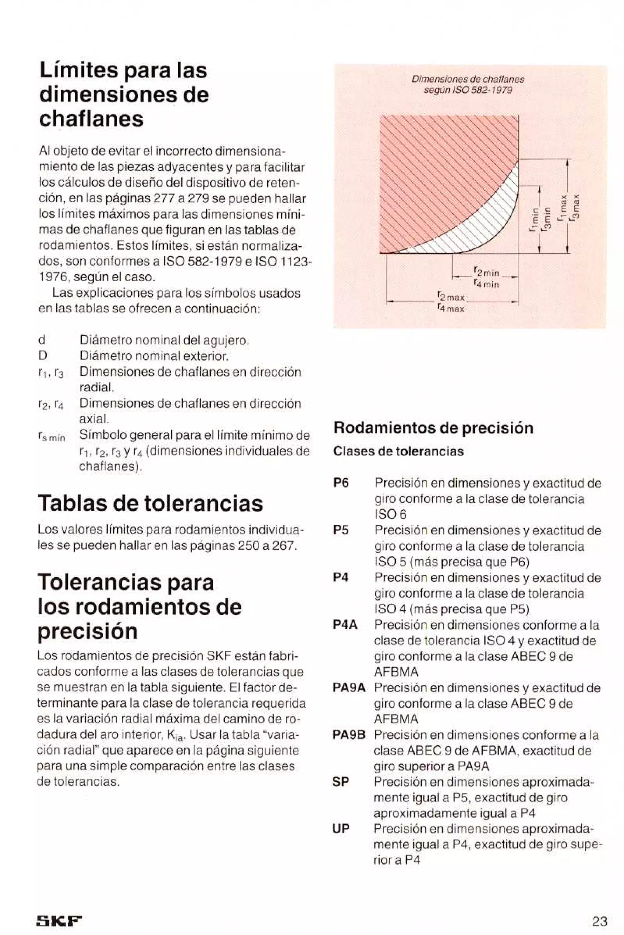 Manual de-rodamientos-skf