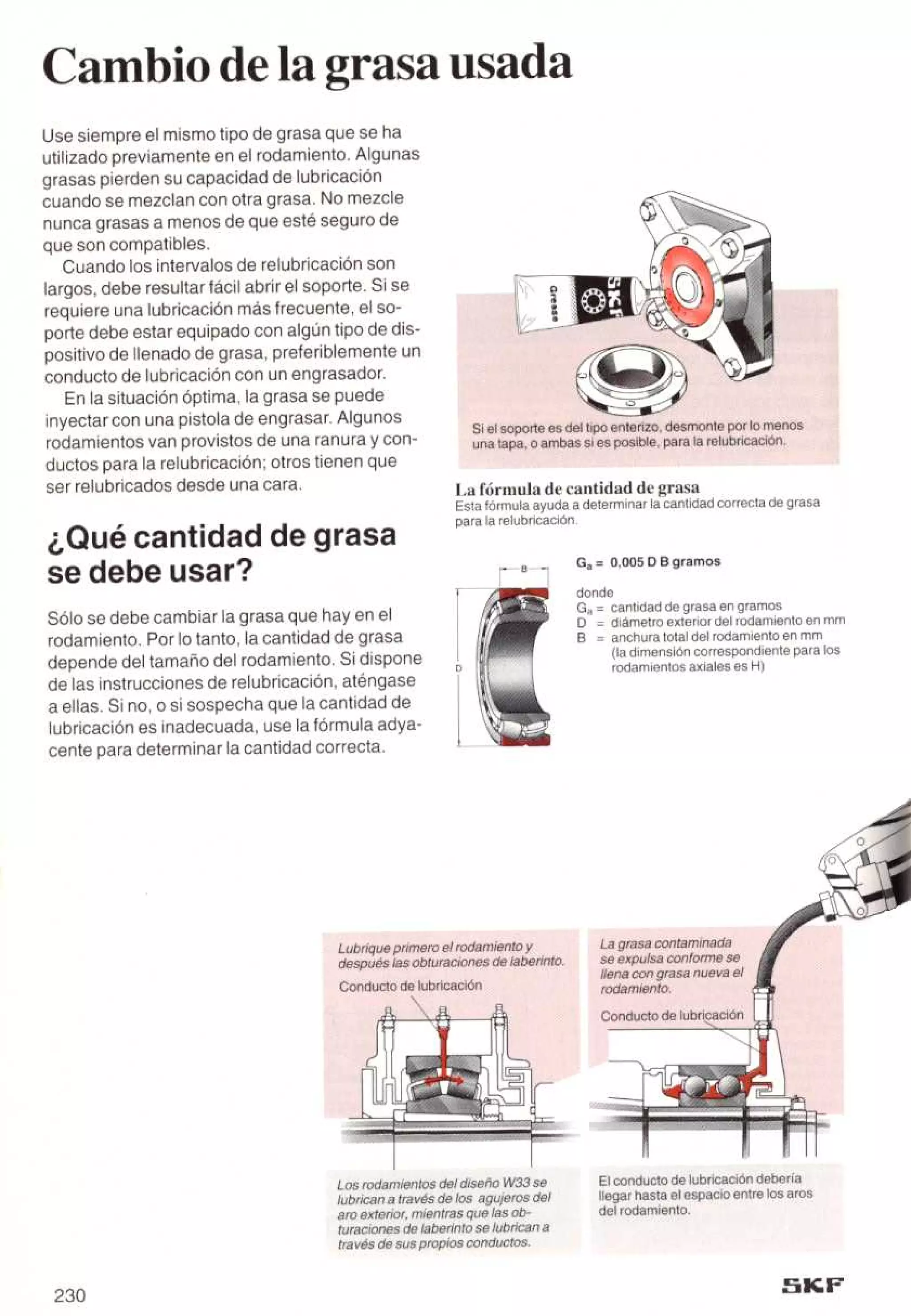 Manual de-rodamientos-skf