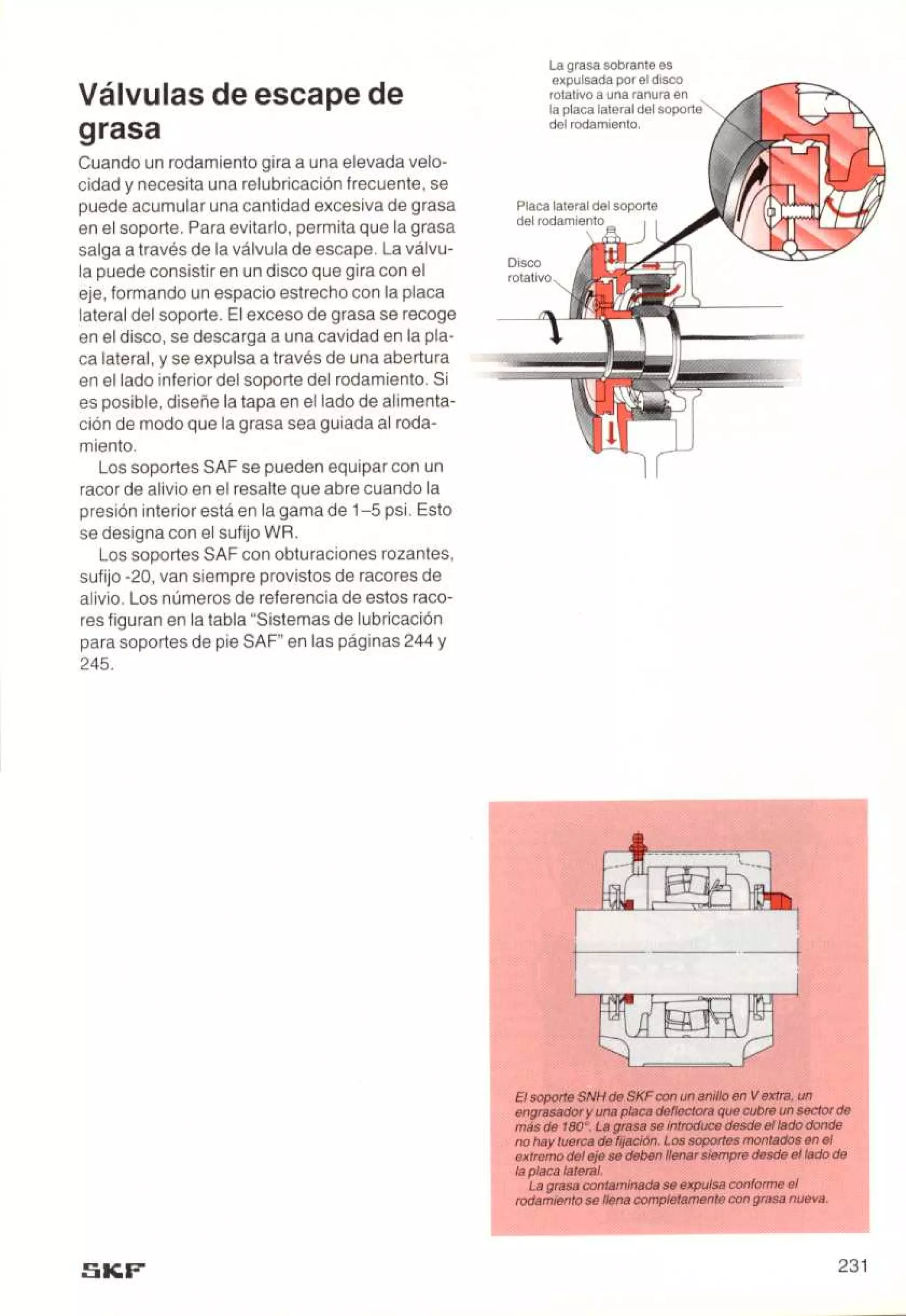 Manual de-rodamientos-skf