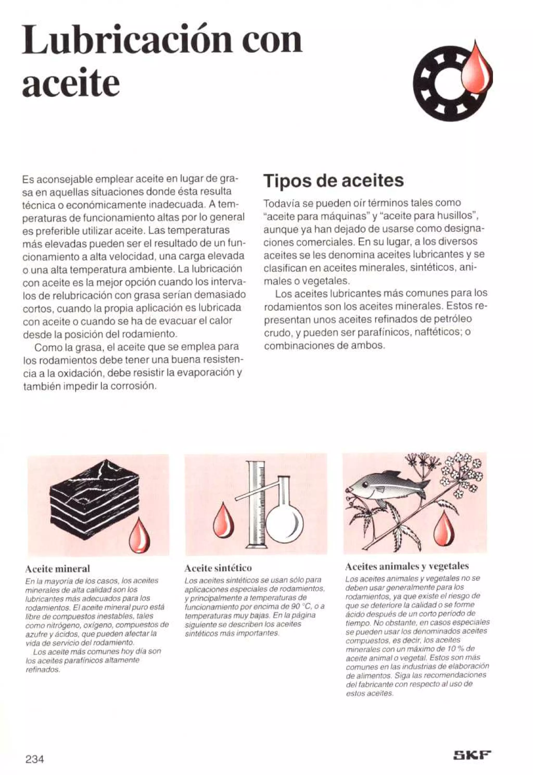 Manual de-rodamientos-skf