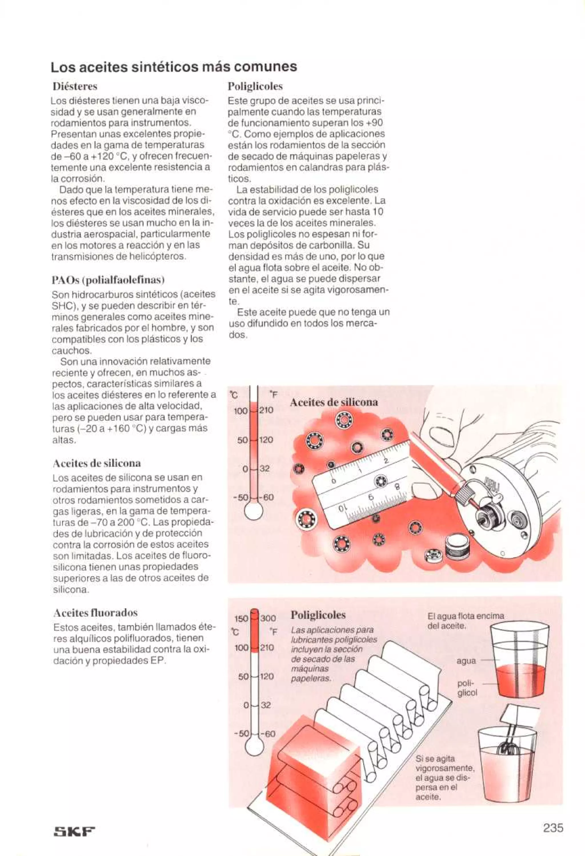 Manual de-rodamientos-skf
