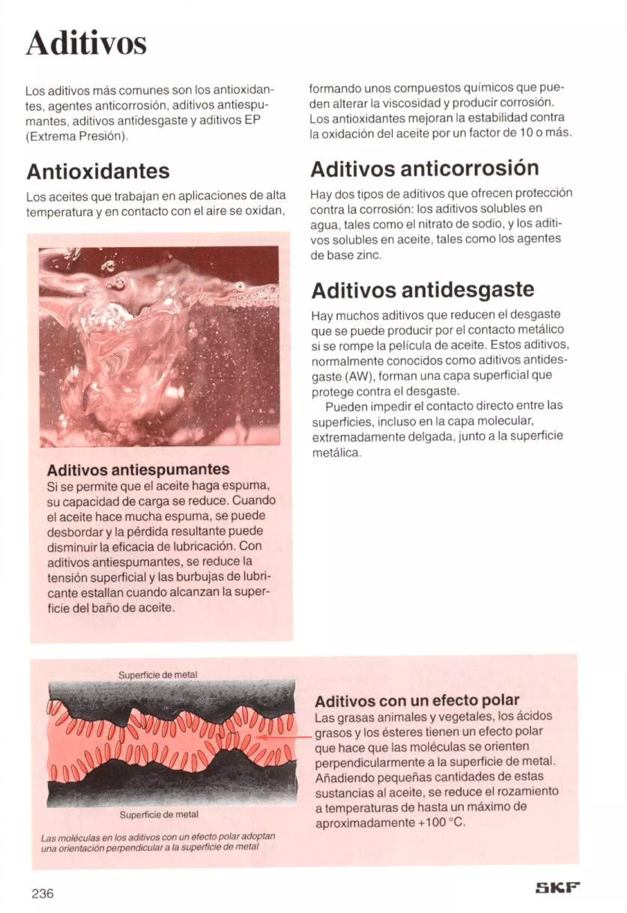 Manual de-rodamientos-skf