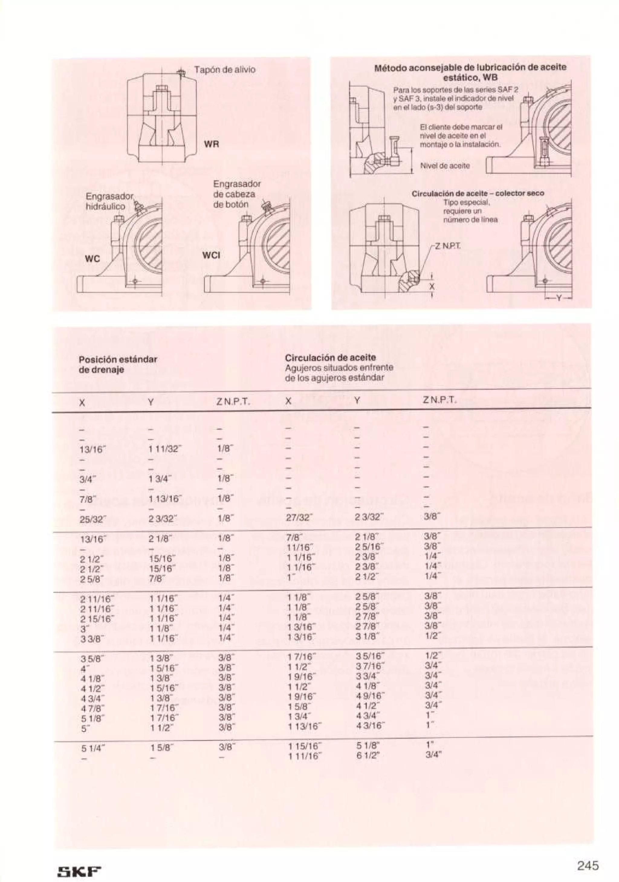 Manual de-rodamientos-skf