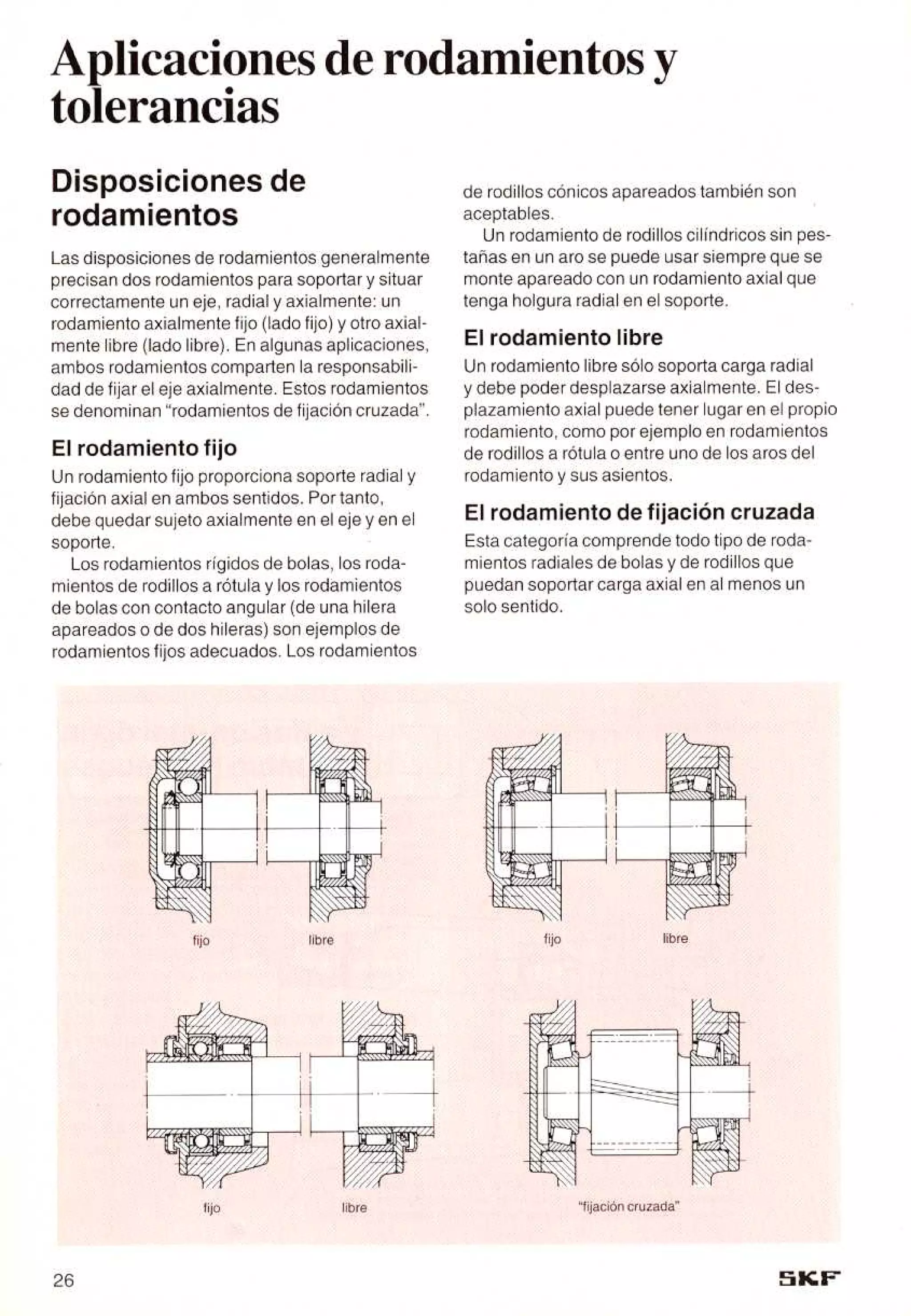 Manual de-rodamientos-skf
