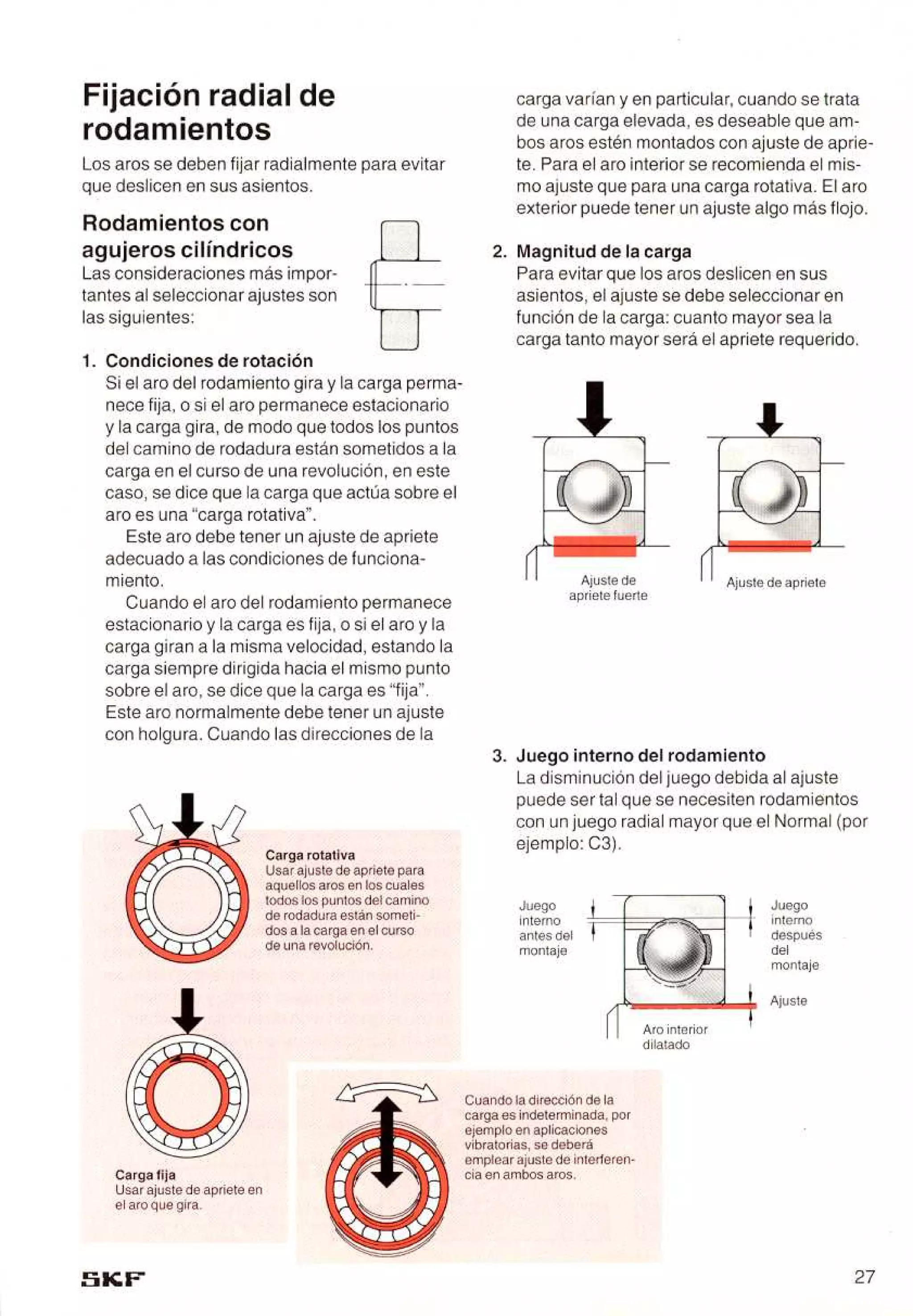 Manual de-rodamientos-skf