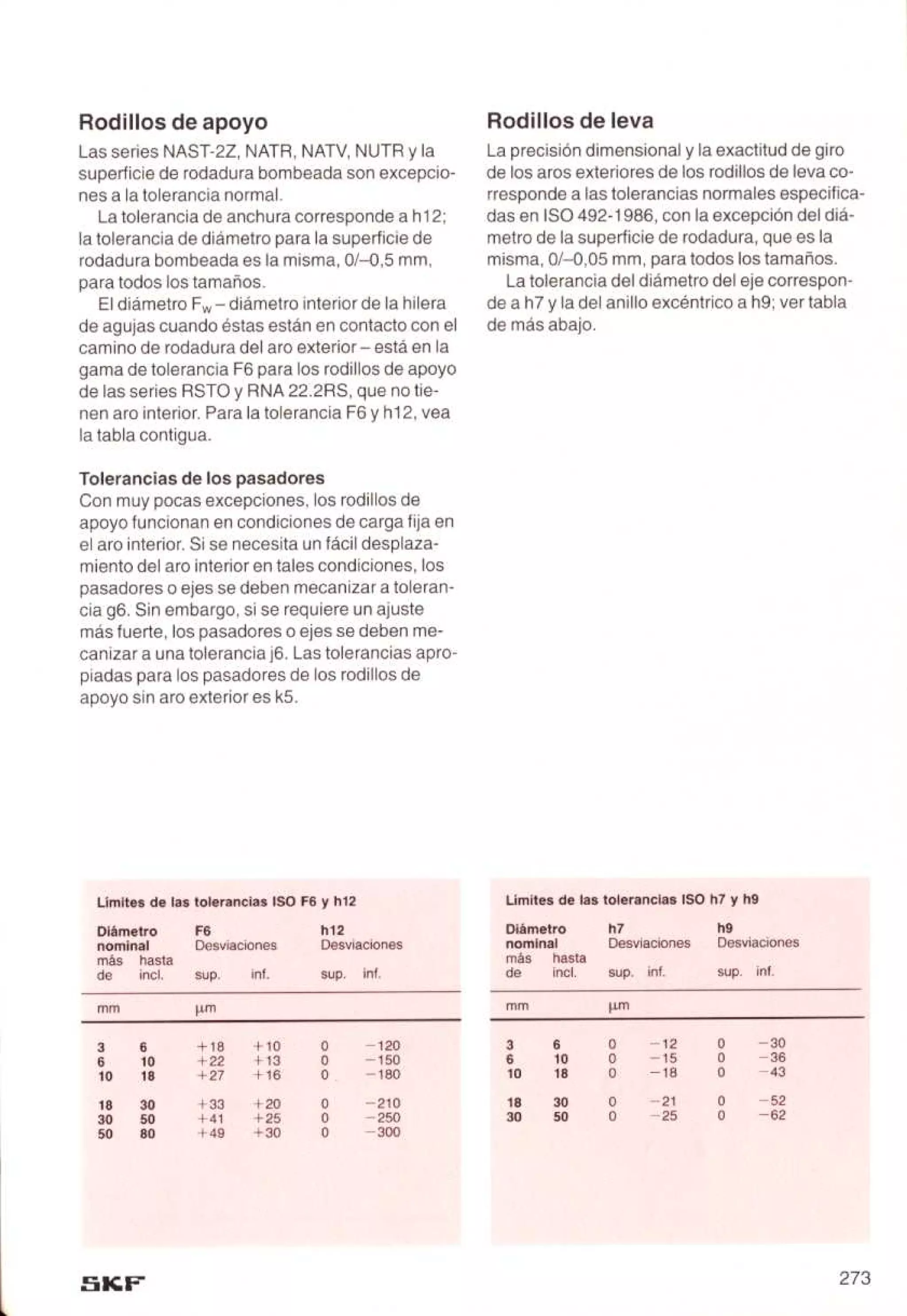 Manual de-rodamientos-skf