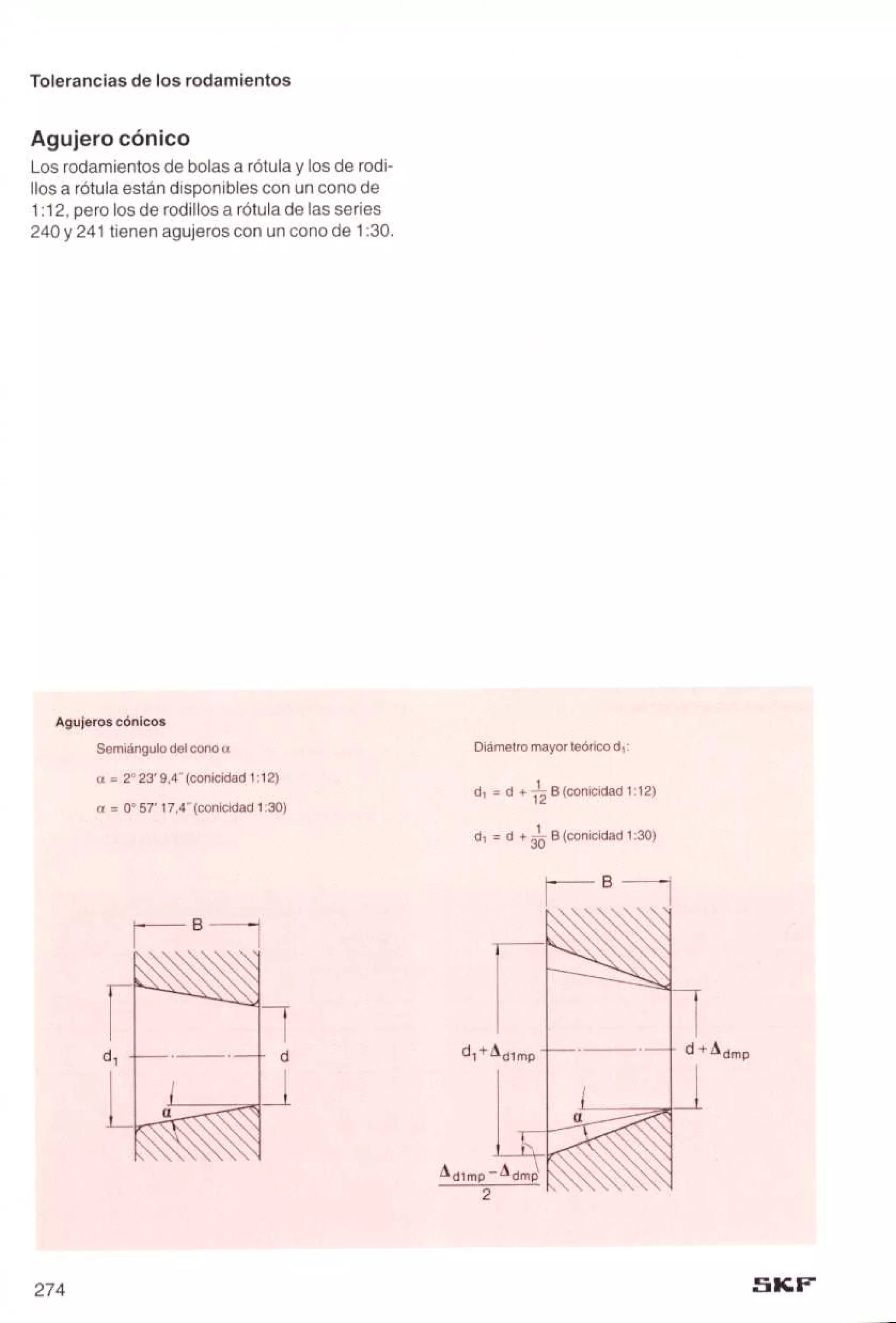 Manual de-rodamientos-skf