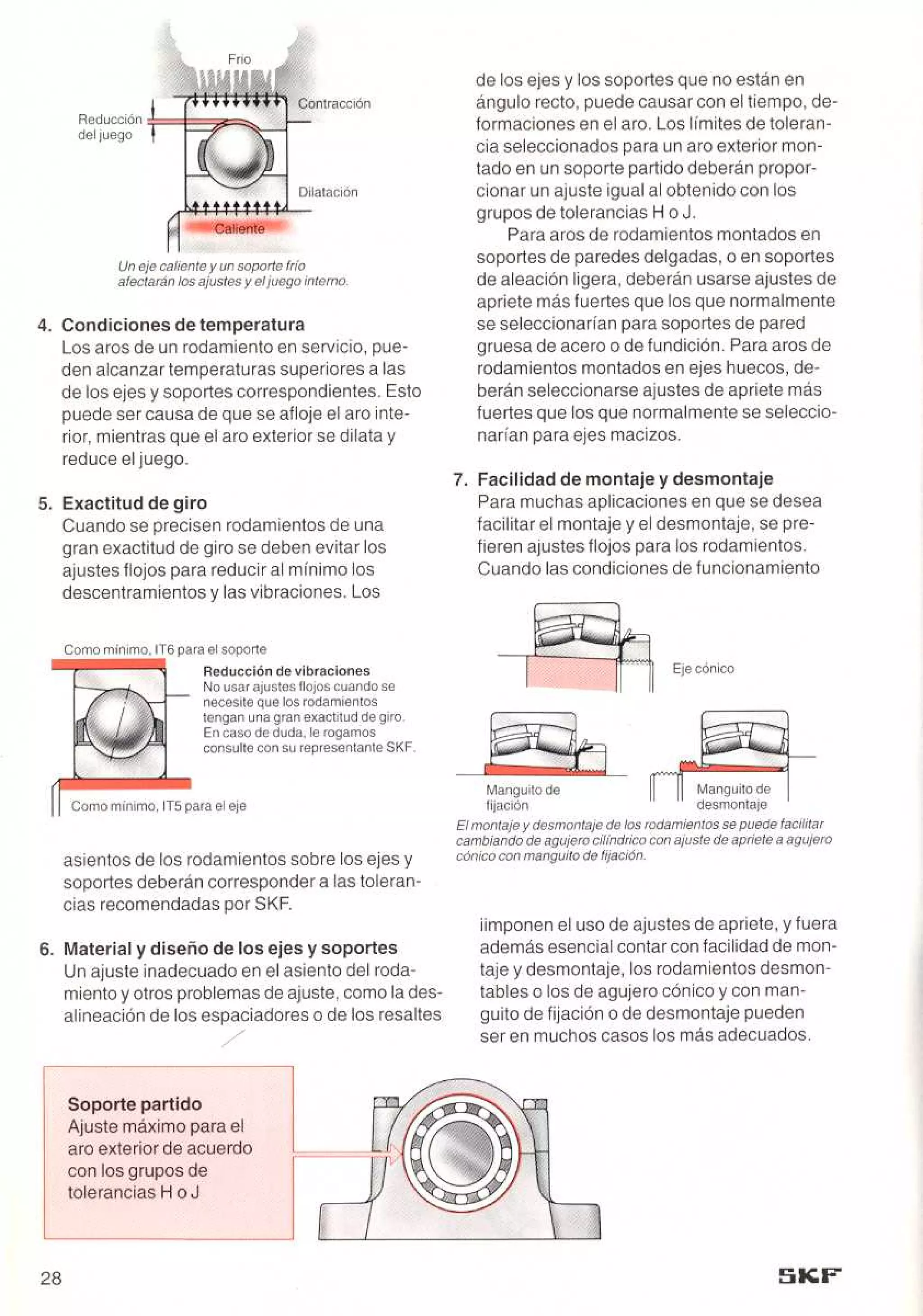 Manual de-rodamientos-skf