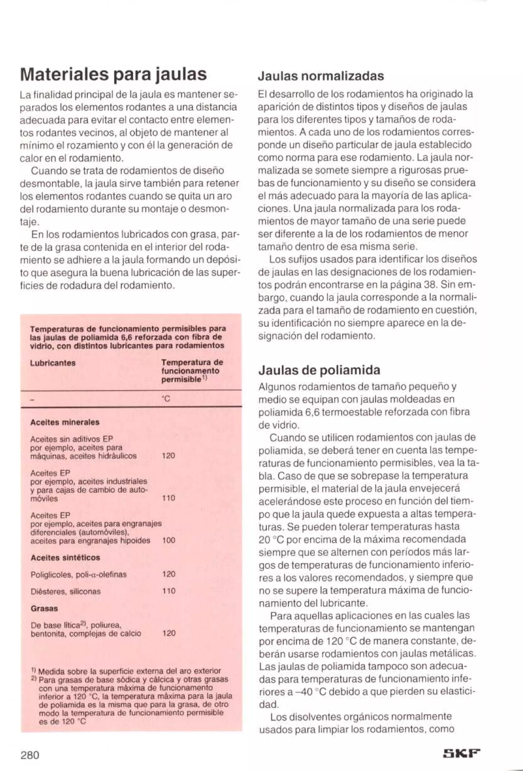 Manual de-rodamientos-skf