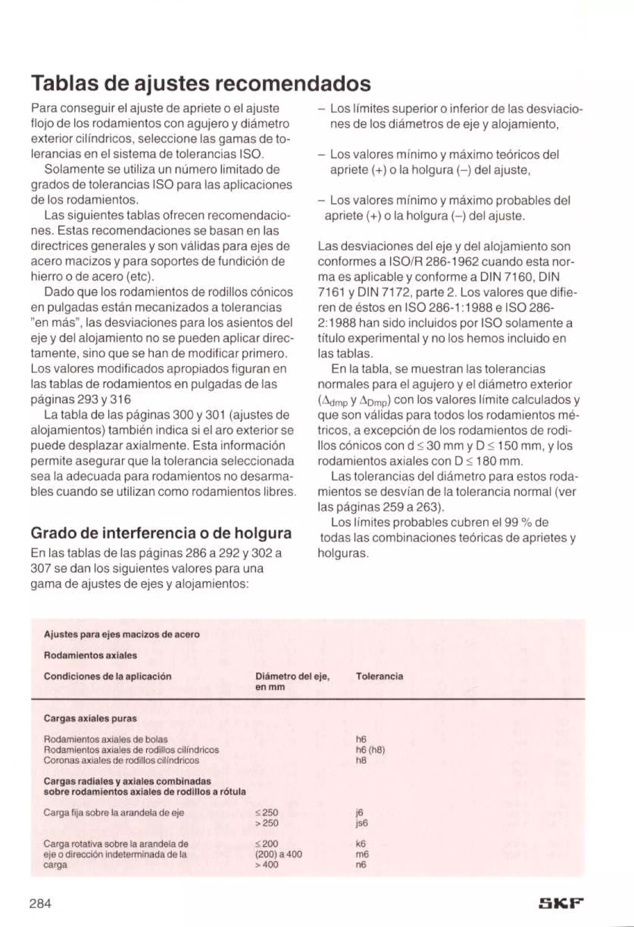 Manual de-rodamientos-skf