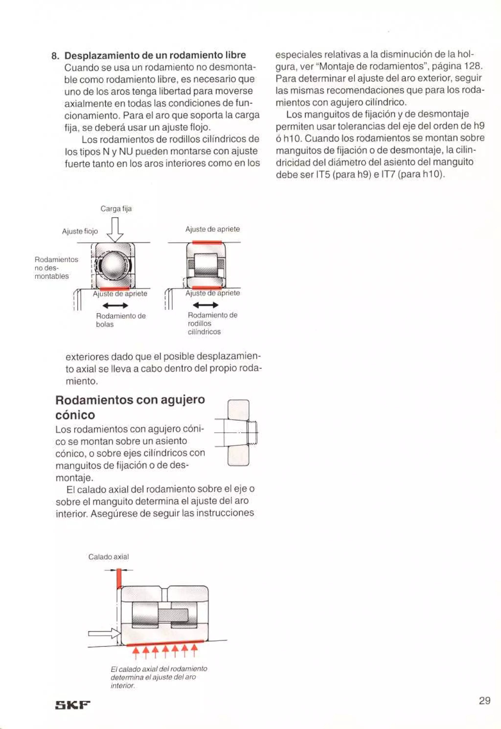 Manual de-rodamientos-skf