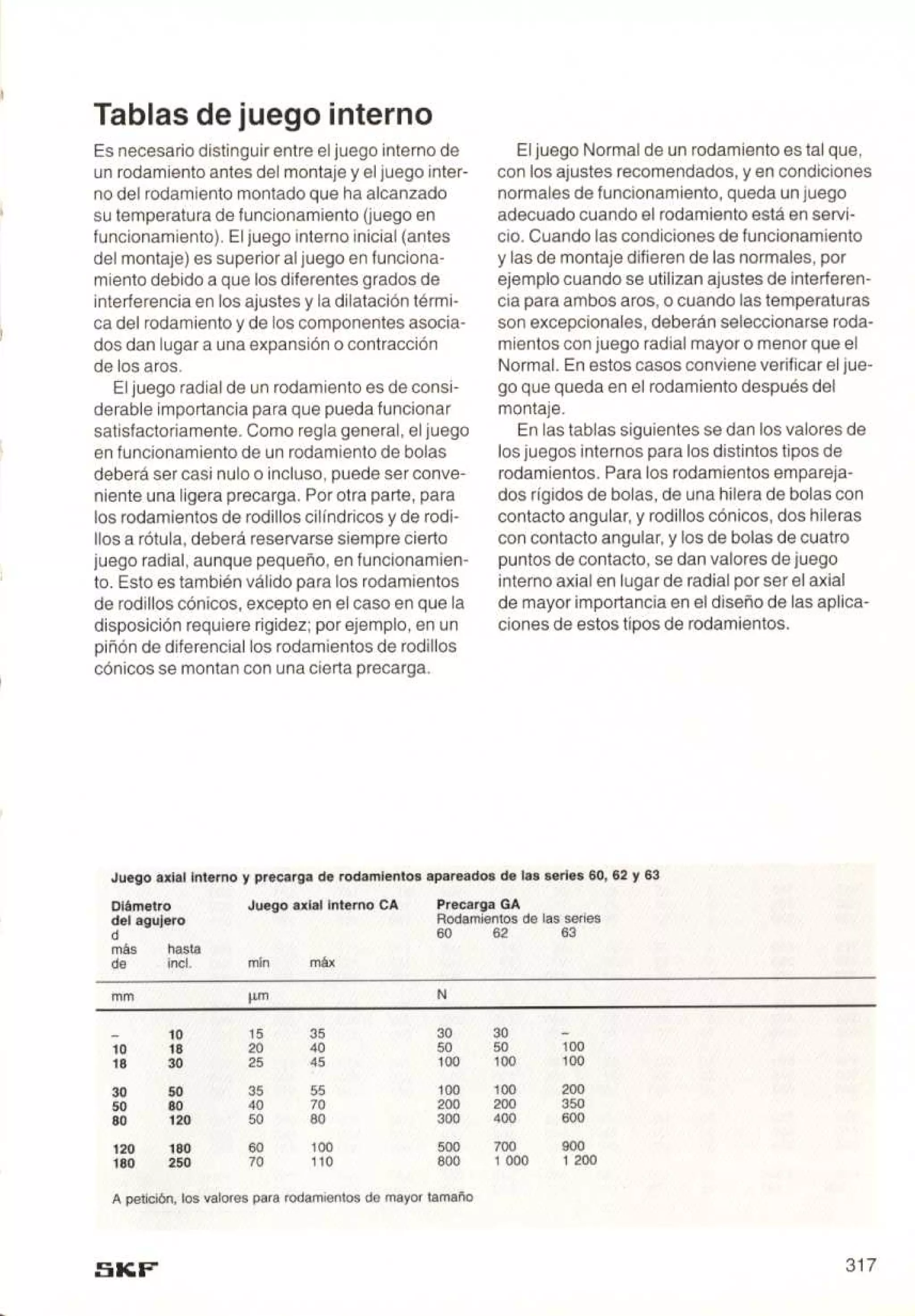 Manual de-rodamientos-skf