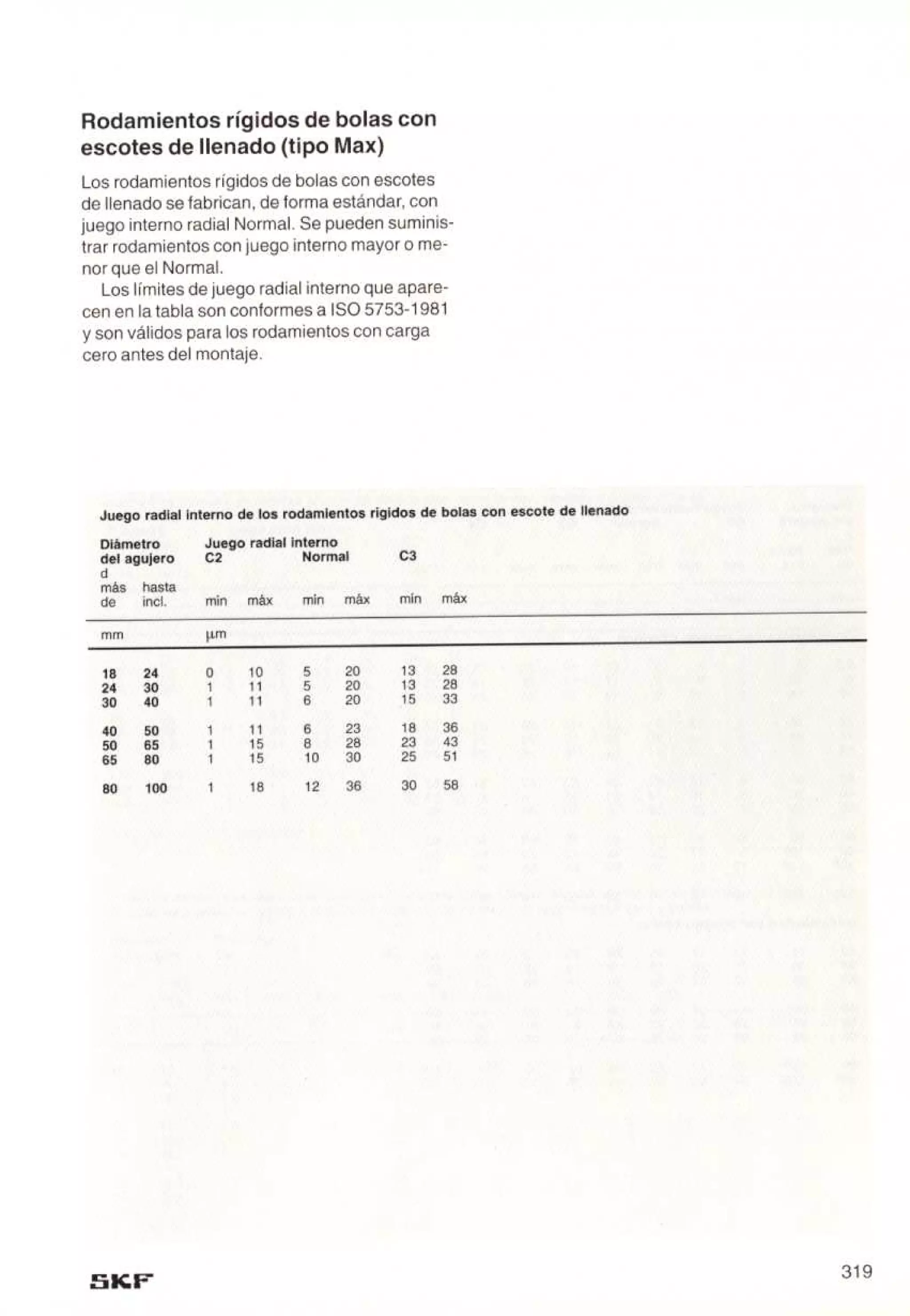 Manual de-rodamientos-skf