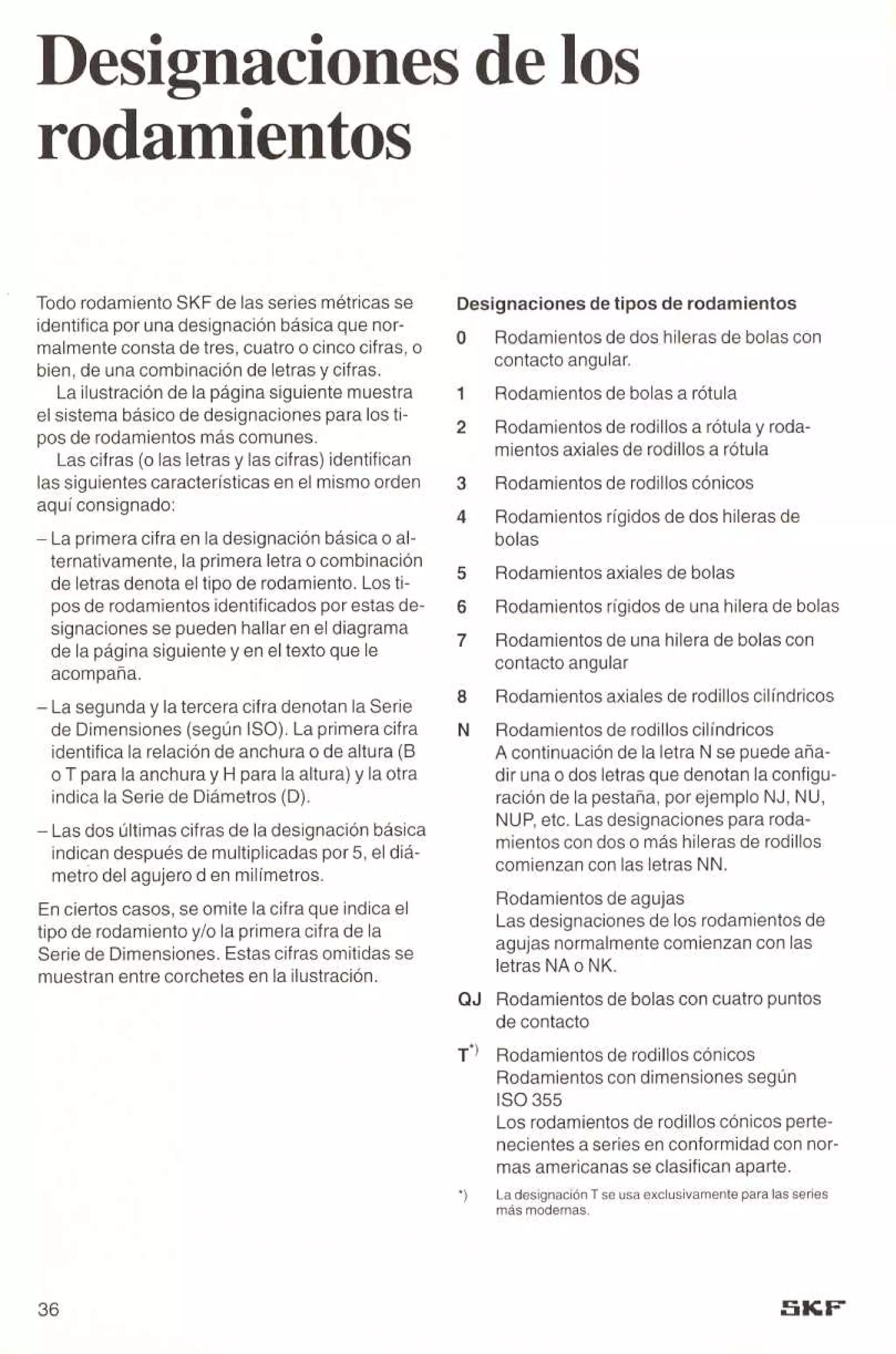 Manual de-rodamientos-skf