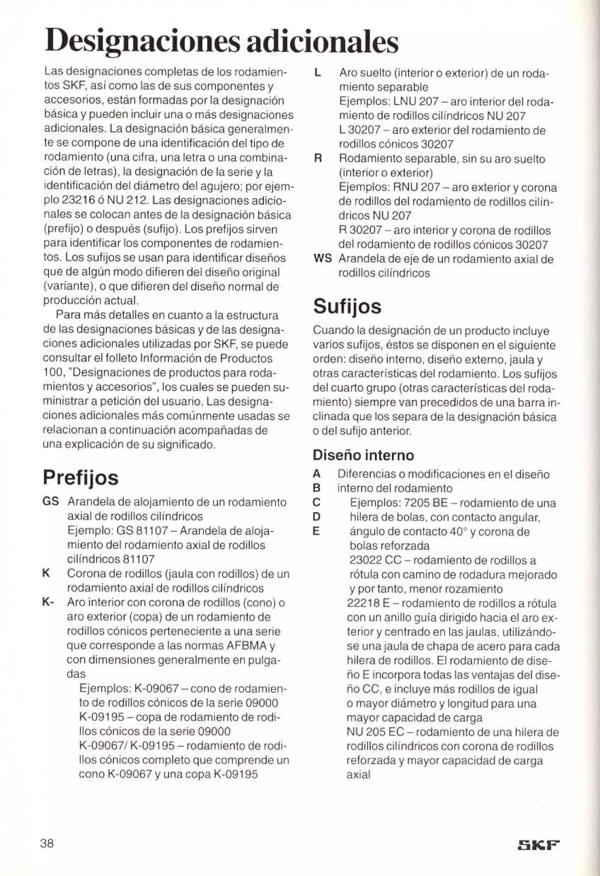 Manual de-rodamientos-skf