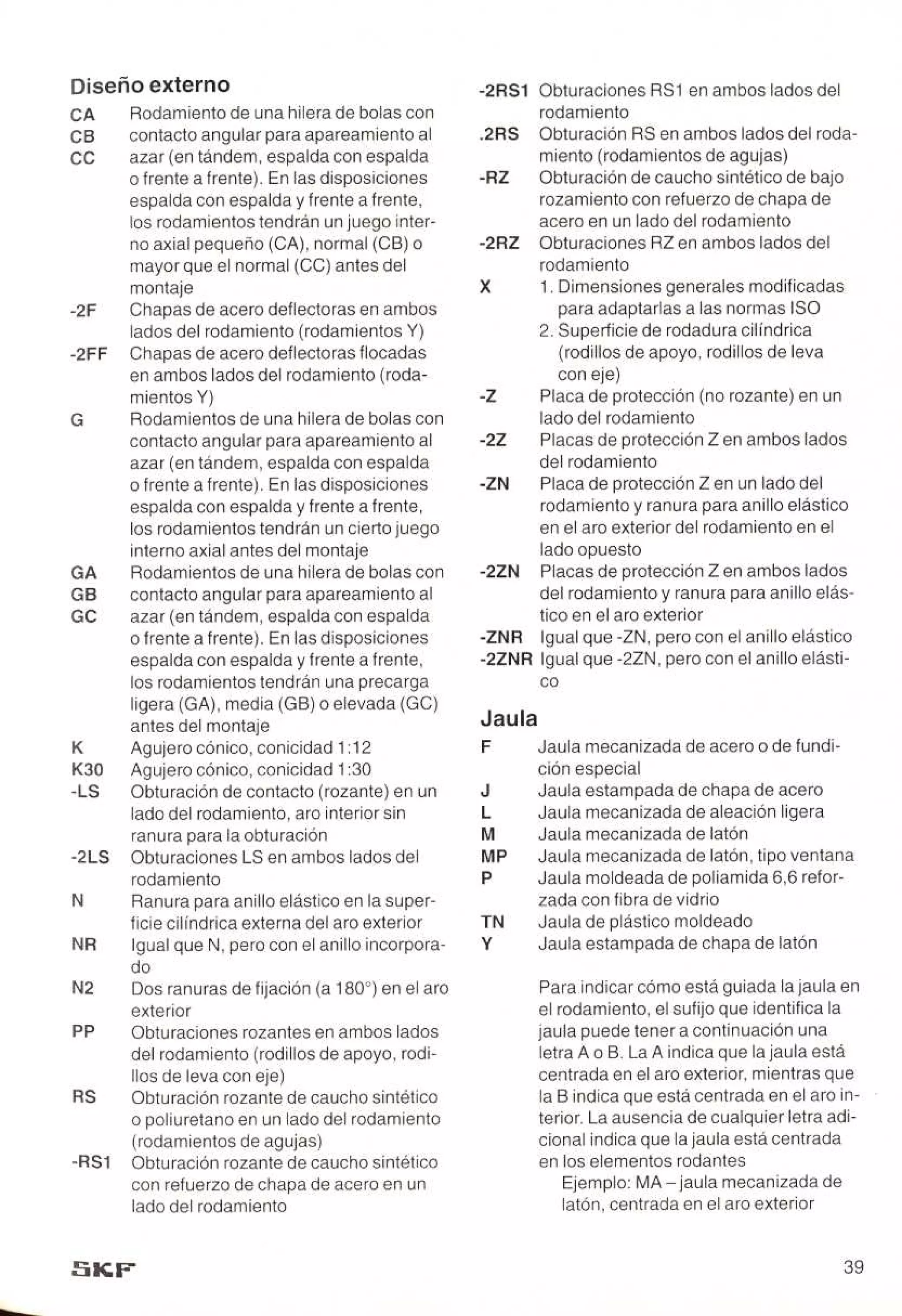 Manual de-rodamientos-skf
