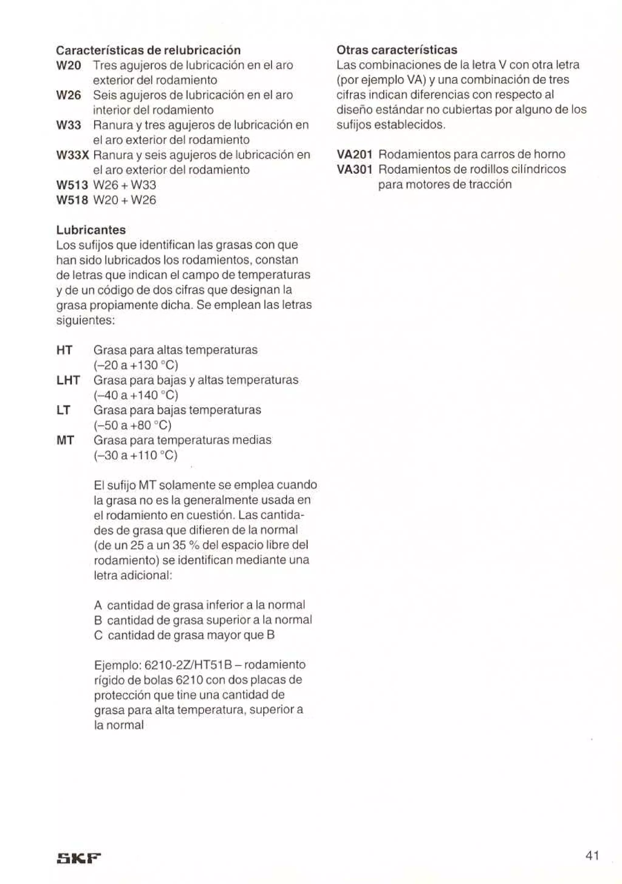 Manual de-rodamientos-skf